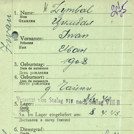 Цымбал Иван Васильевич