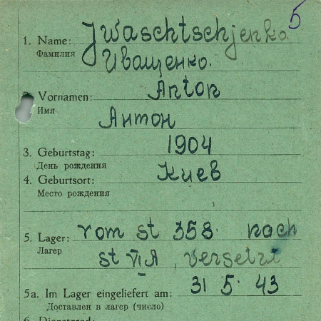 Иващенко Антон Павлович