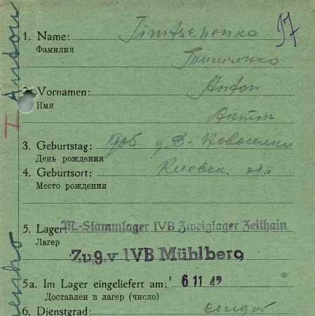 Тимченко Антон Павлович