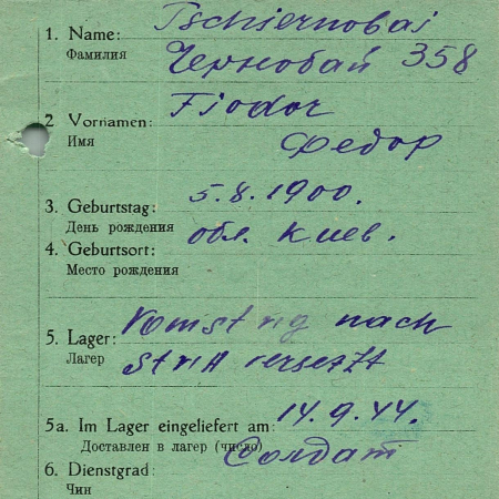 Чернобай Федор Захарович