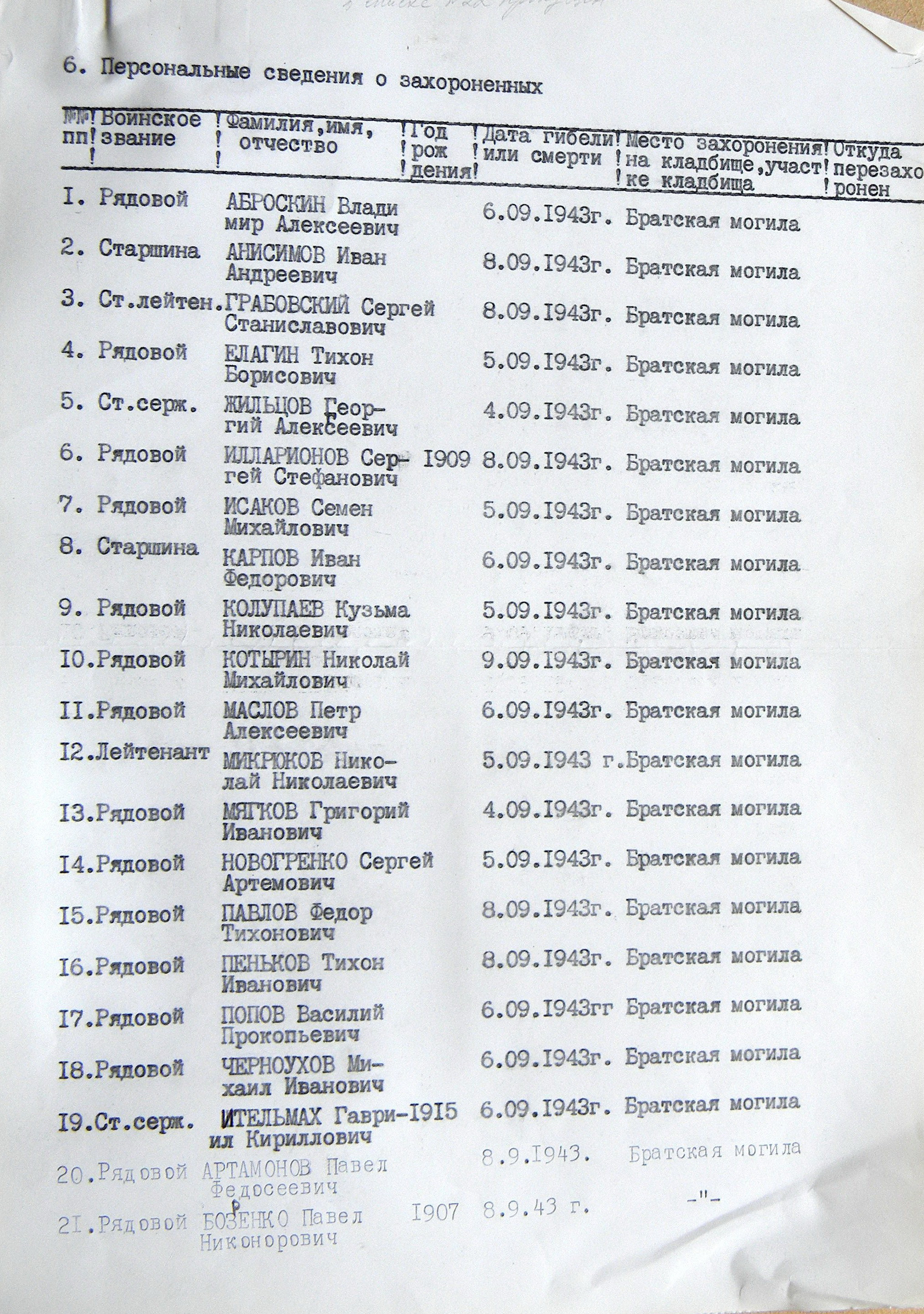 Братская могила в с. Почепцы