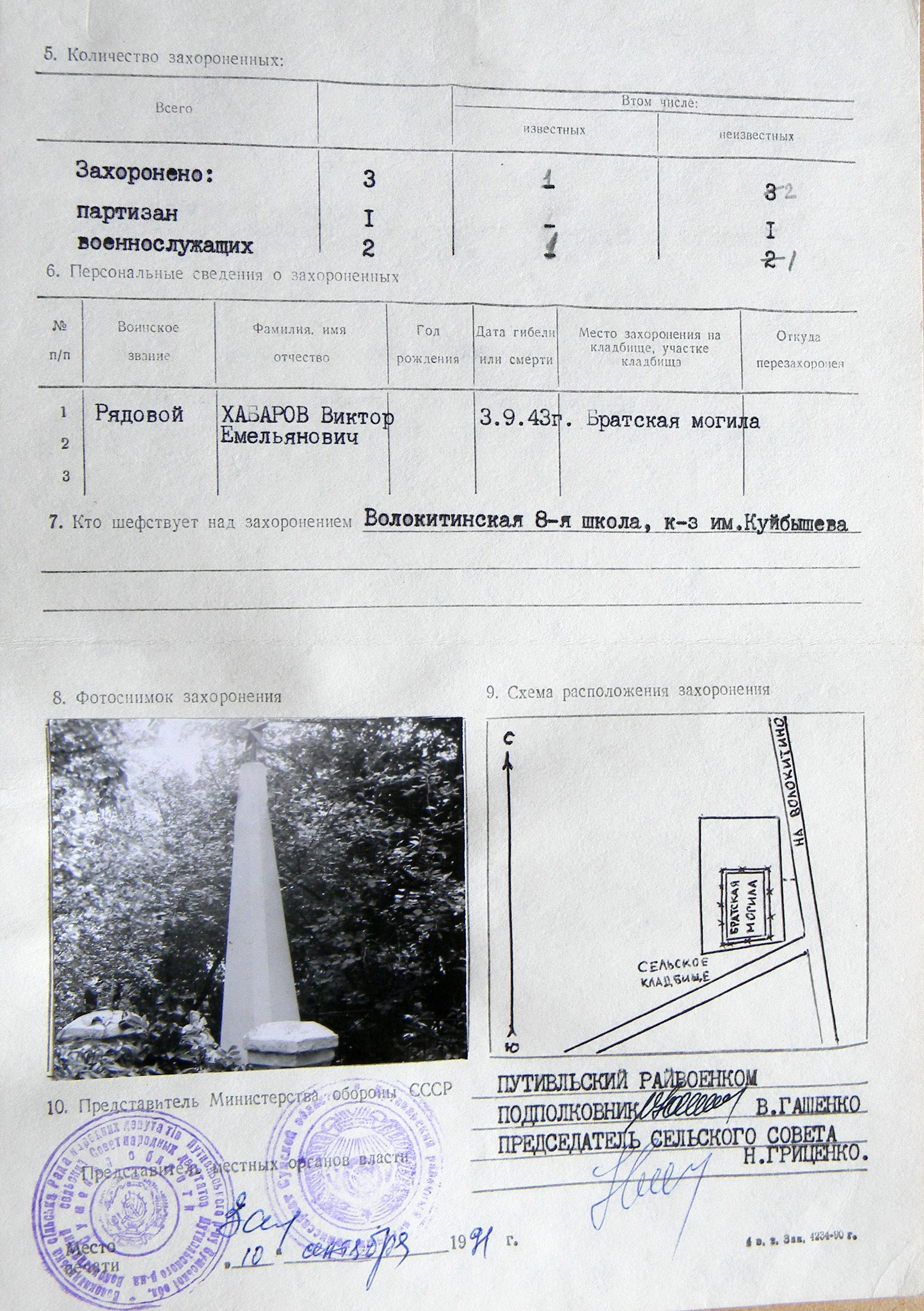 Братская могила в с. Щербиновка