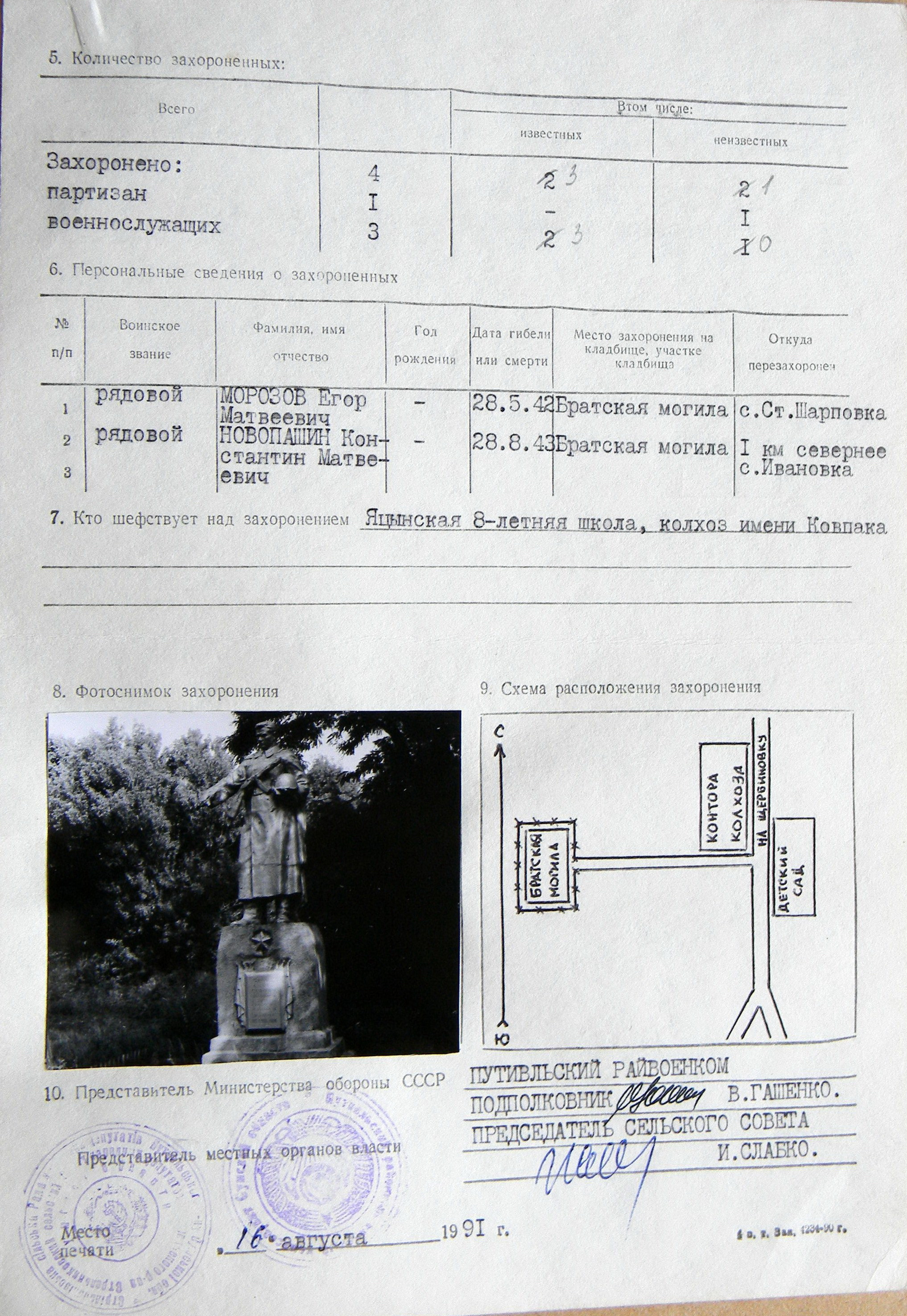 Братская могила в с. Яцыно 