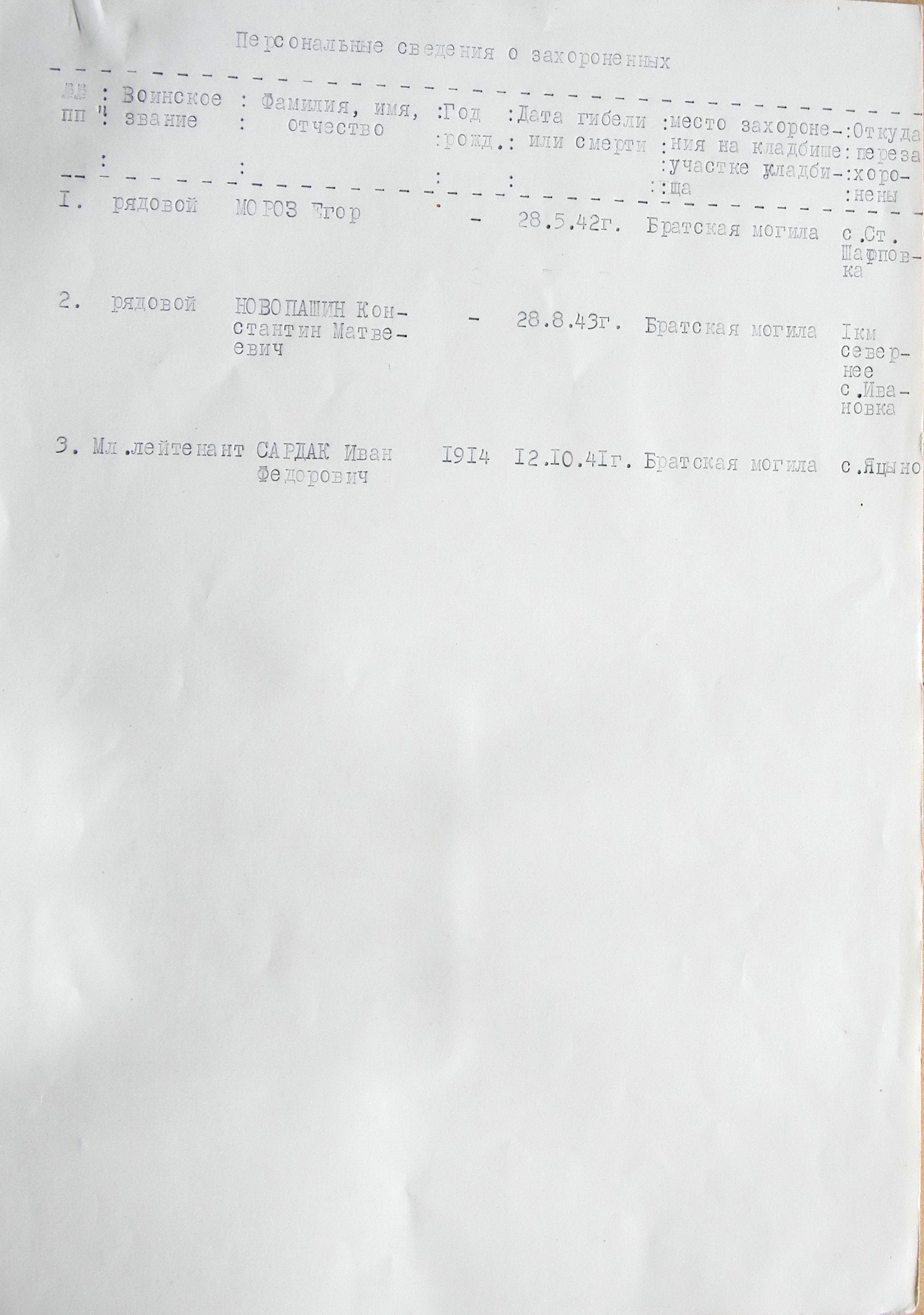 Братская могила в с. Яцыно 