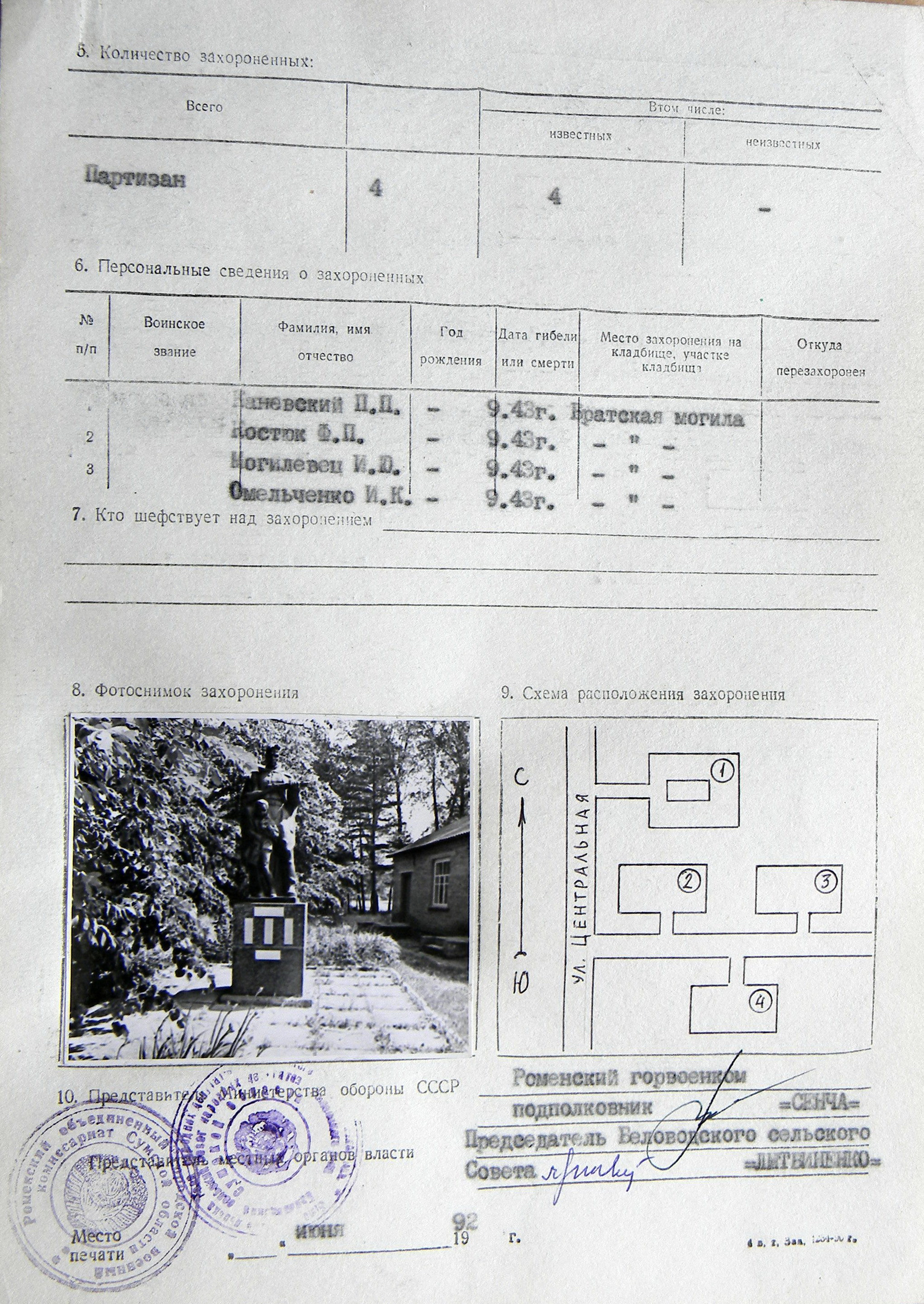 Братская могила в с. Москалевка