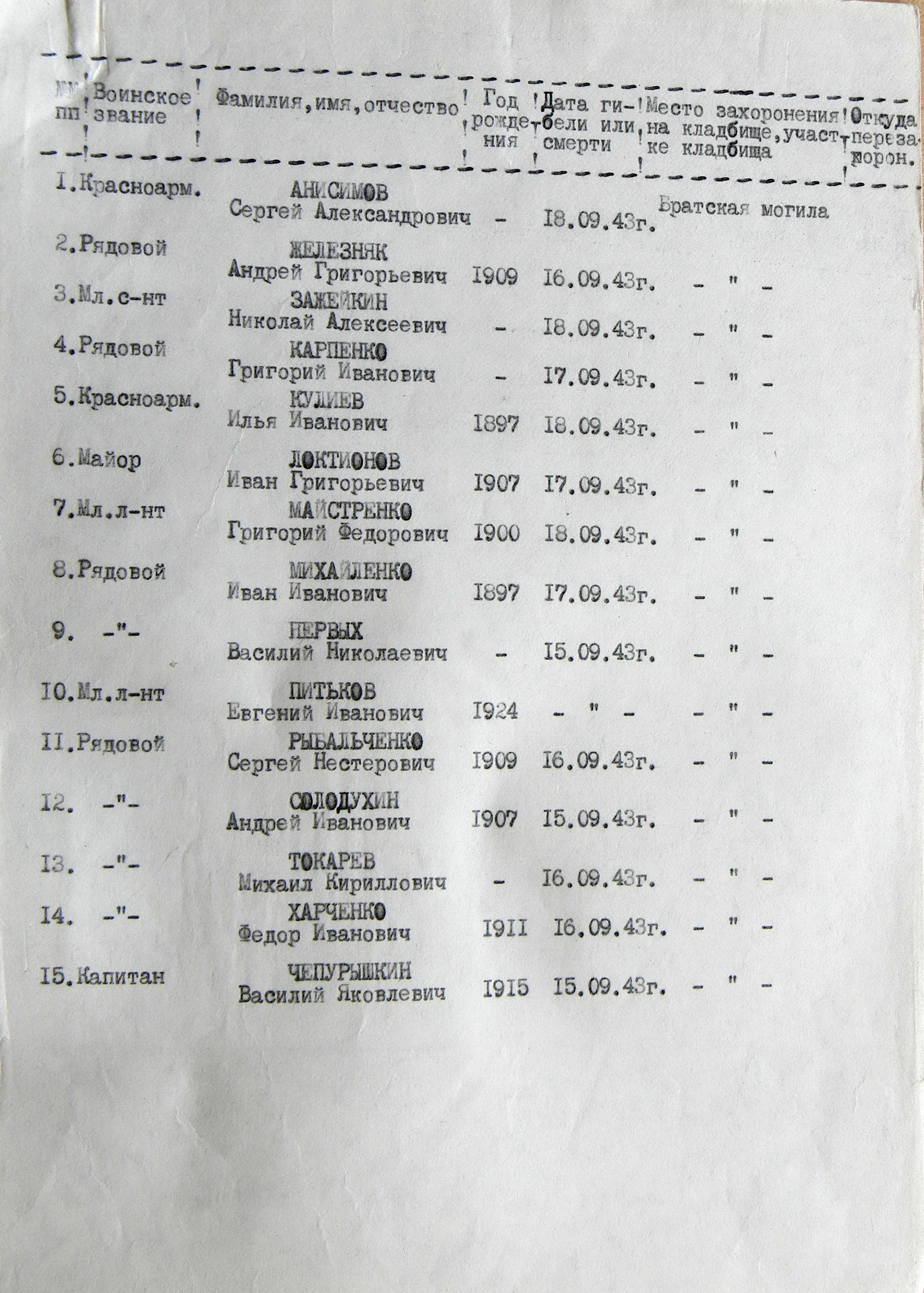 Братская могила в центре с. Пустовойтовка 
