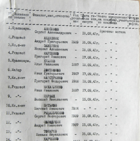 Братская могила в центре с. Пустовойтовка 