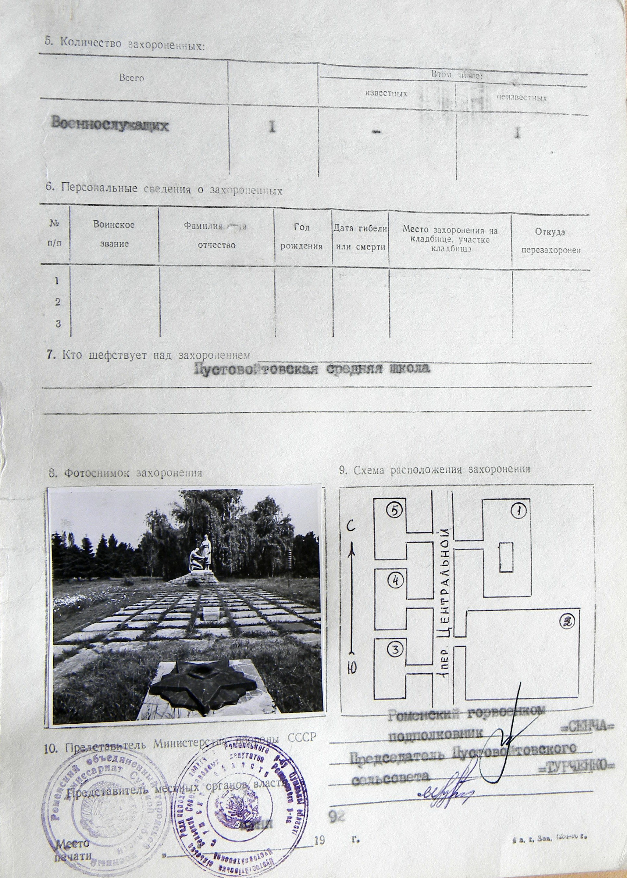 Могила неизвестного солдата в центре с. Пустовойтовка