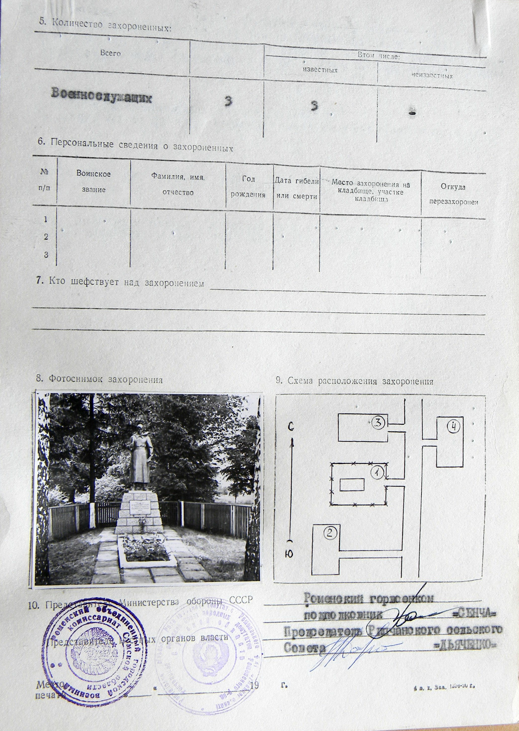Братская могила в с. Рипки