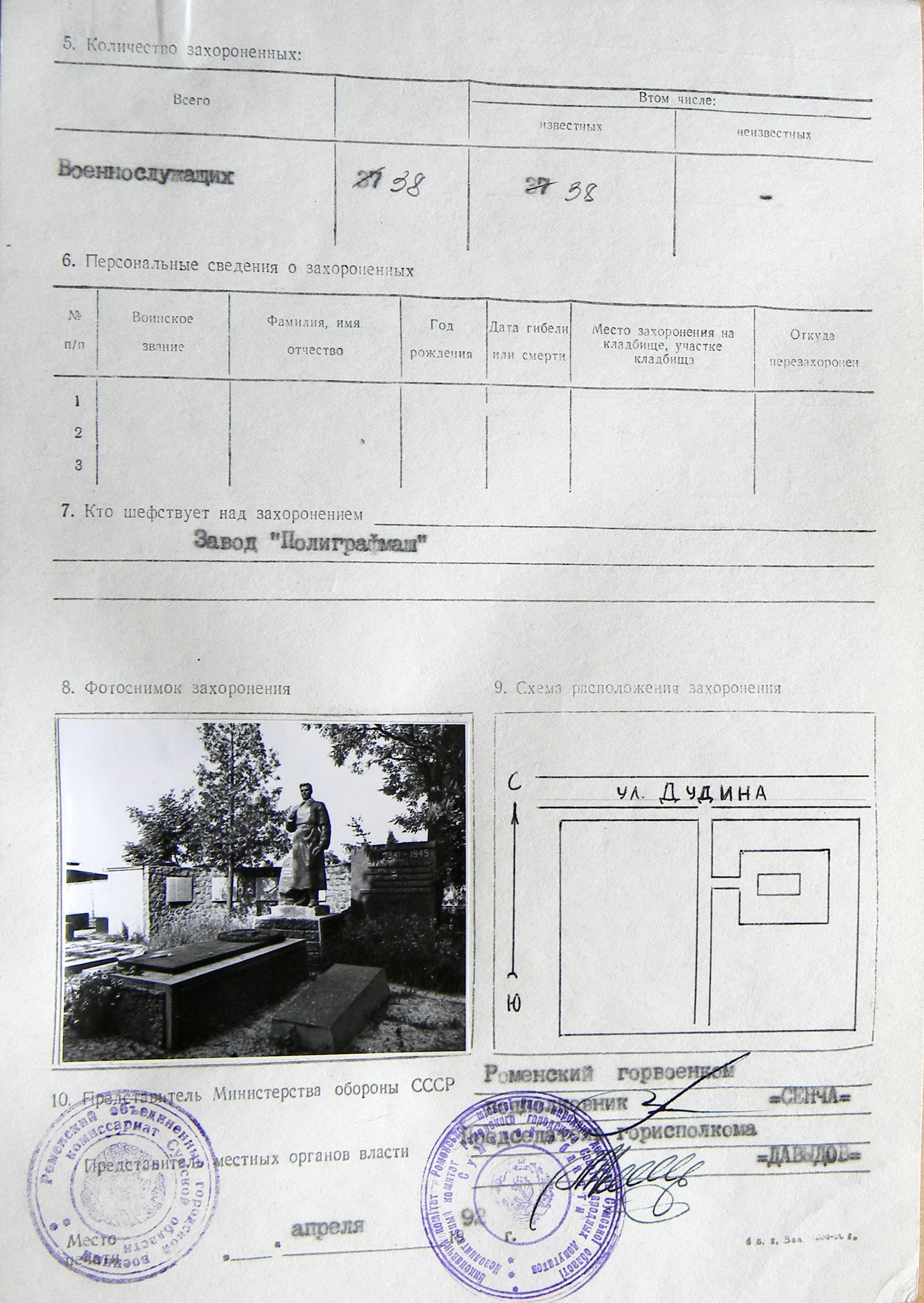Братская могила на городском кладбище г. Ромны 