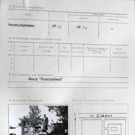 Братская могила на городском кладбище г. Ромны 