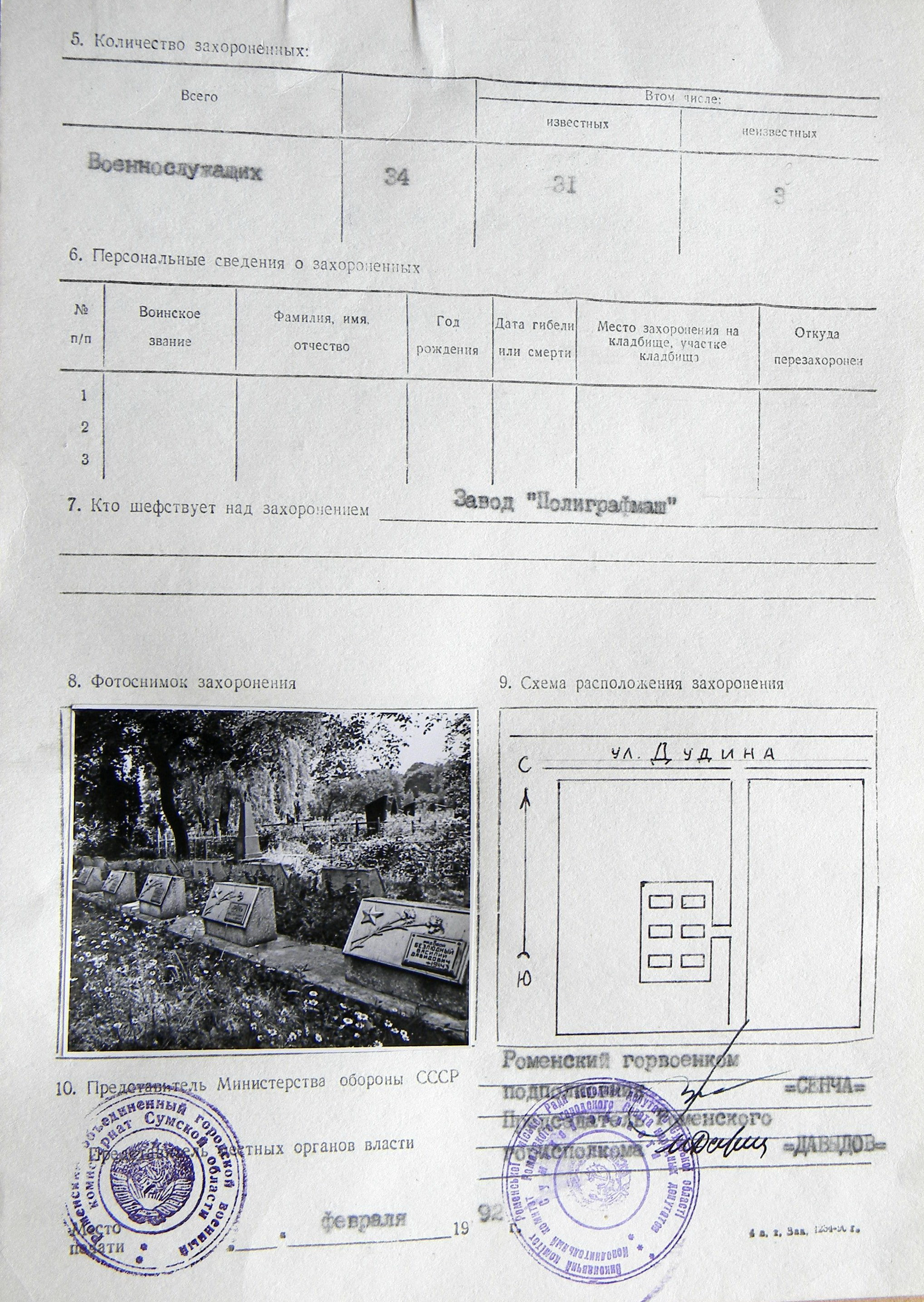 Братская могила на воинском участке кладбища г. Ромны