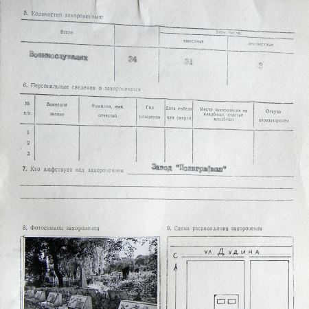 Братская могила на воинском участке кладбища г. Ромны