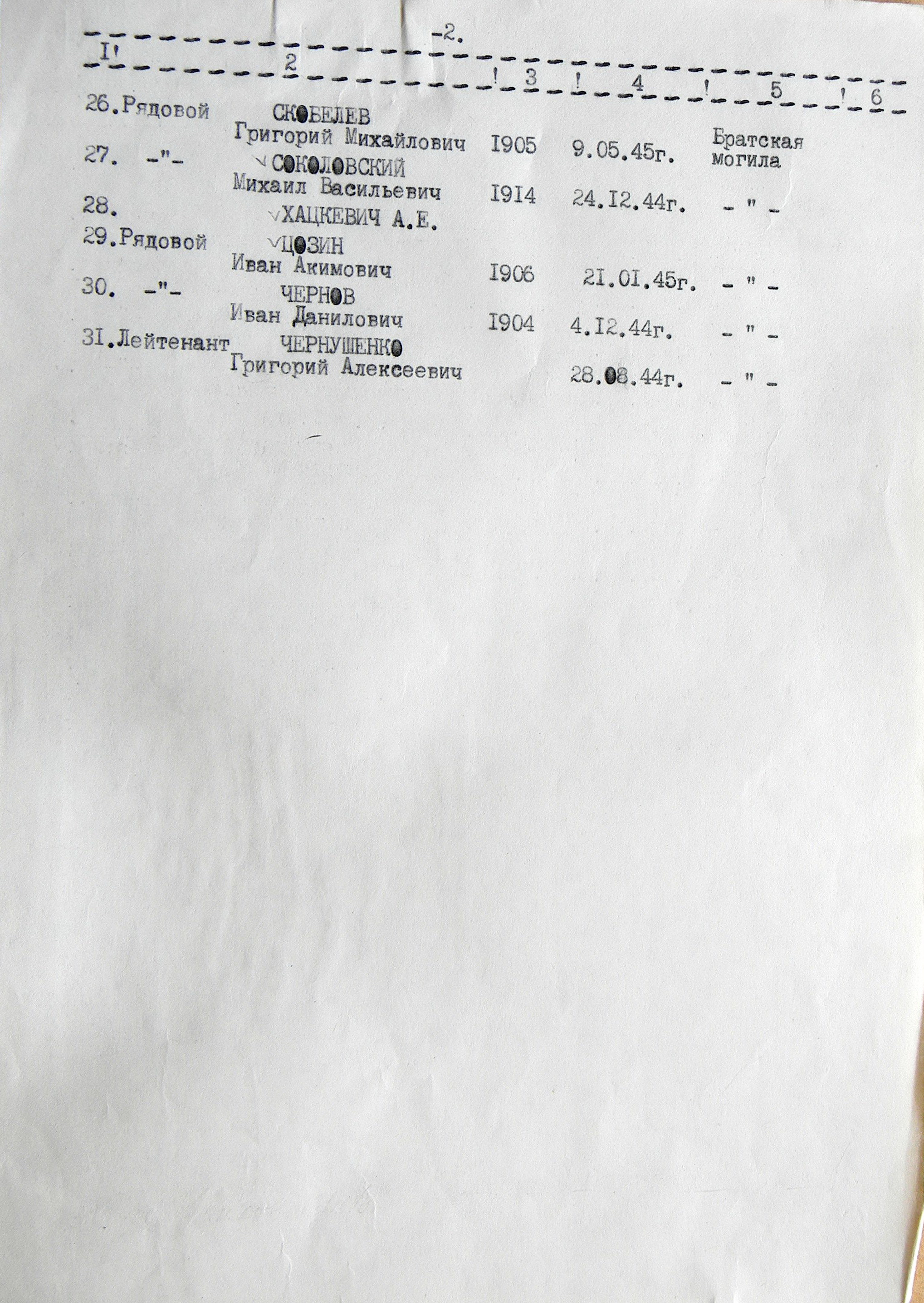 Братская могила на воинском участке кладбища г. Ромны