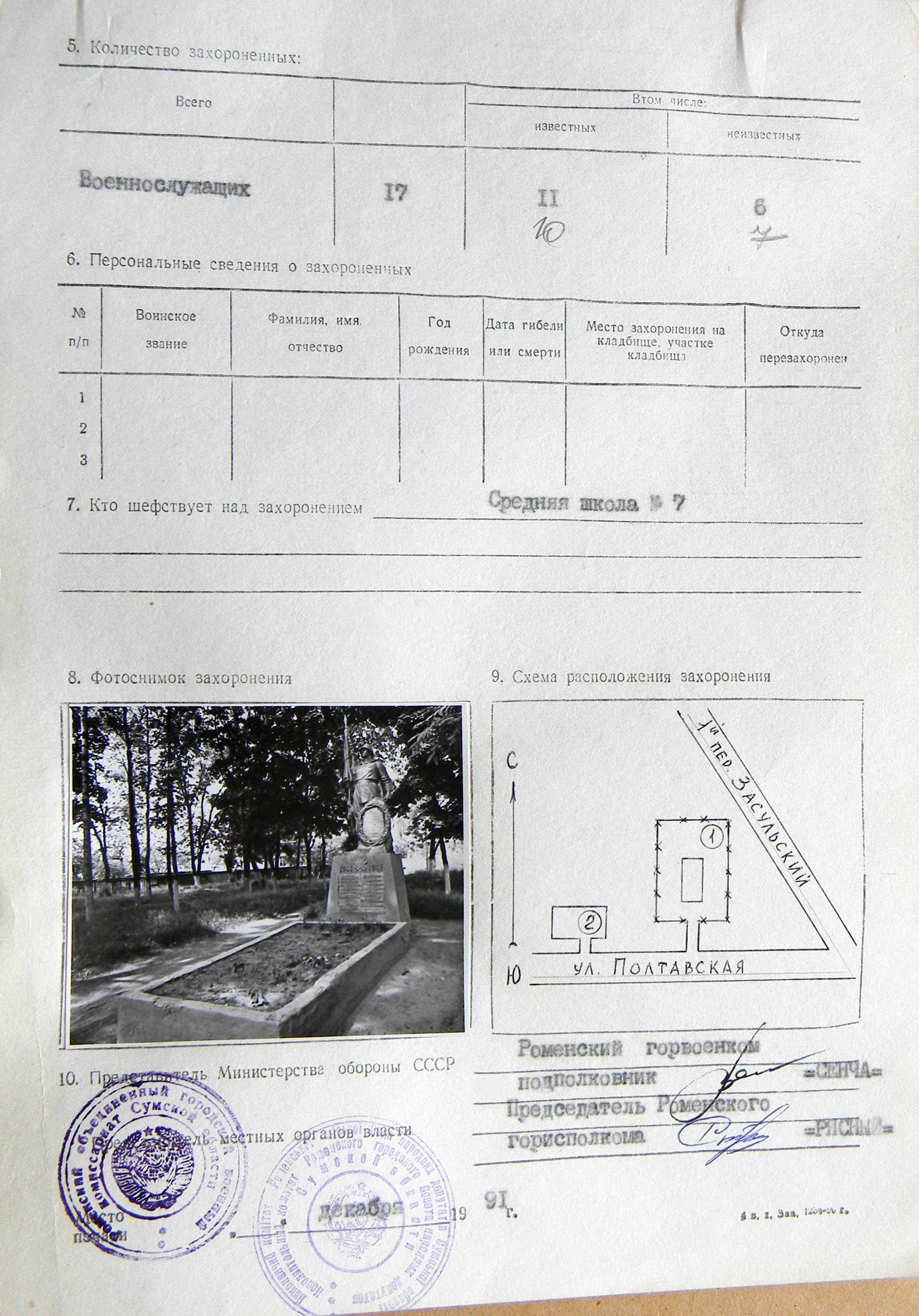 Братская могила по ул. Полтавской в г. Ромны 