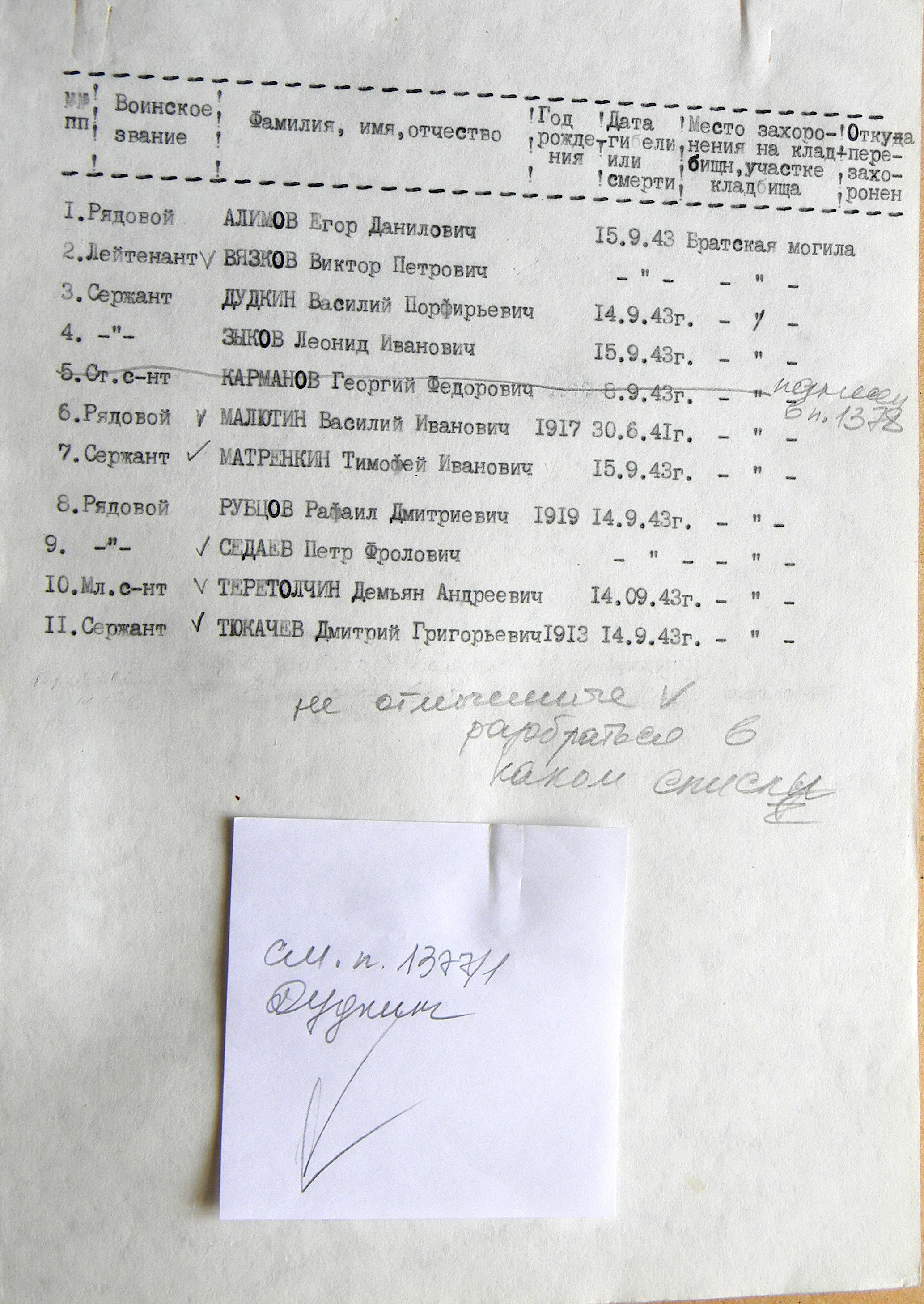 Братская могила по ул. Полтавской в г. Ромны 