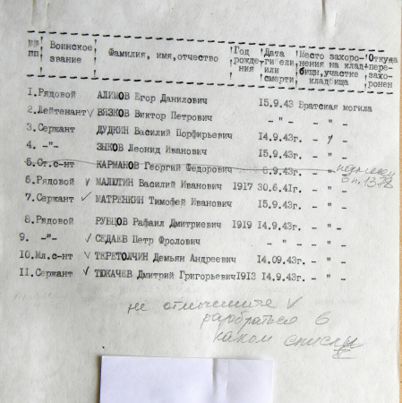 Братская могила по ул. Полтавской в г. Ромны 