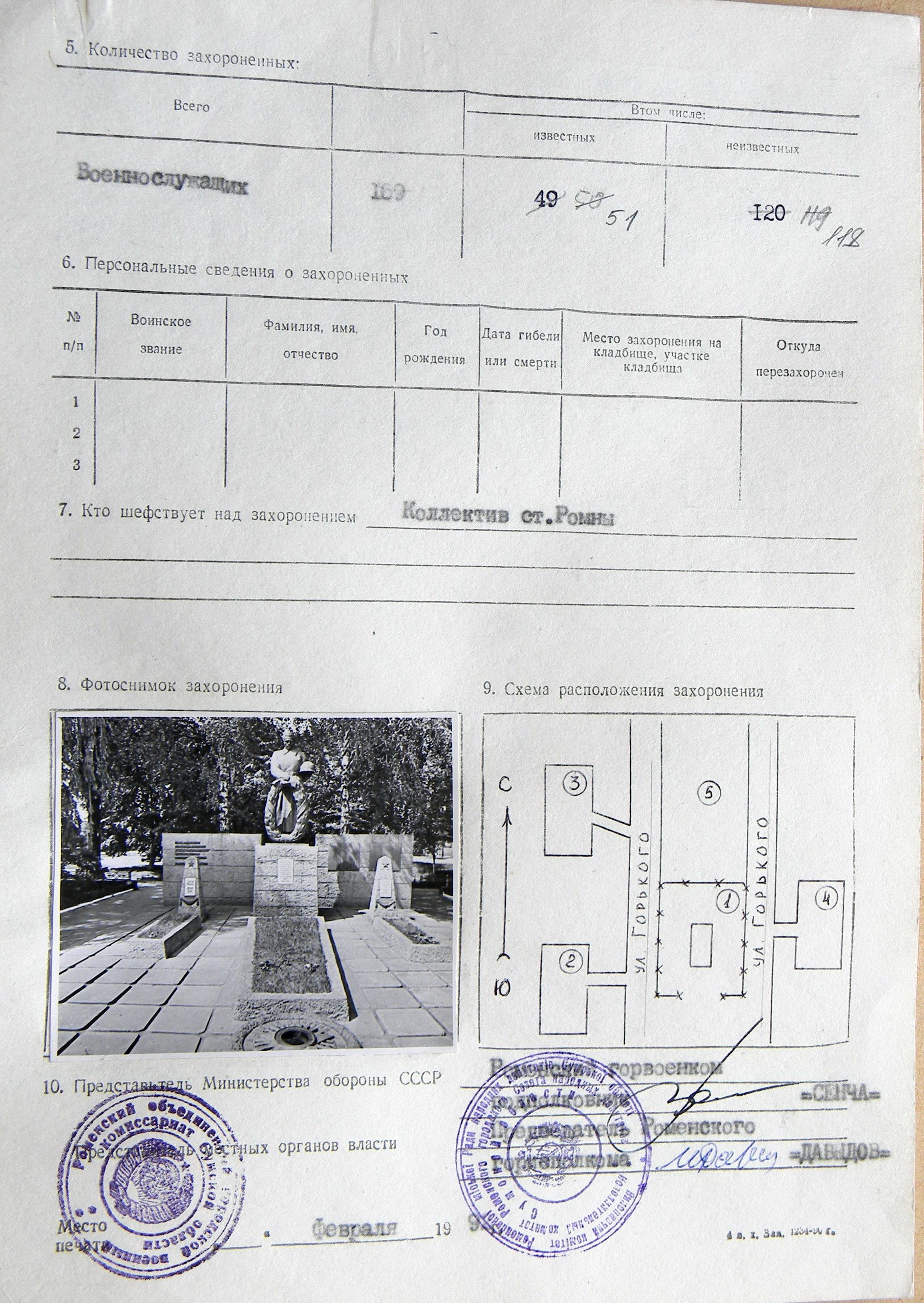 Братская могила в центре г. Ромны 