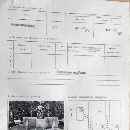 Братская могила в центре г. Ромны 