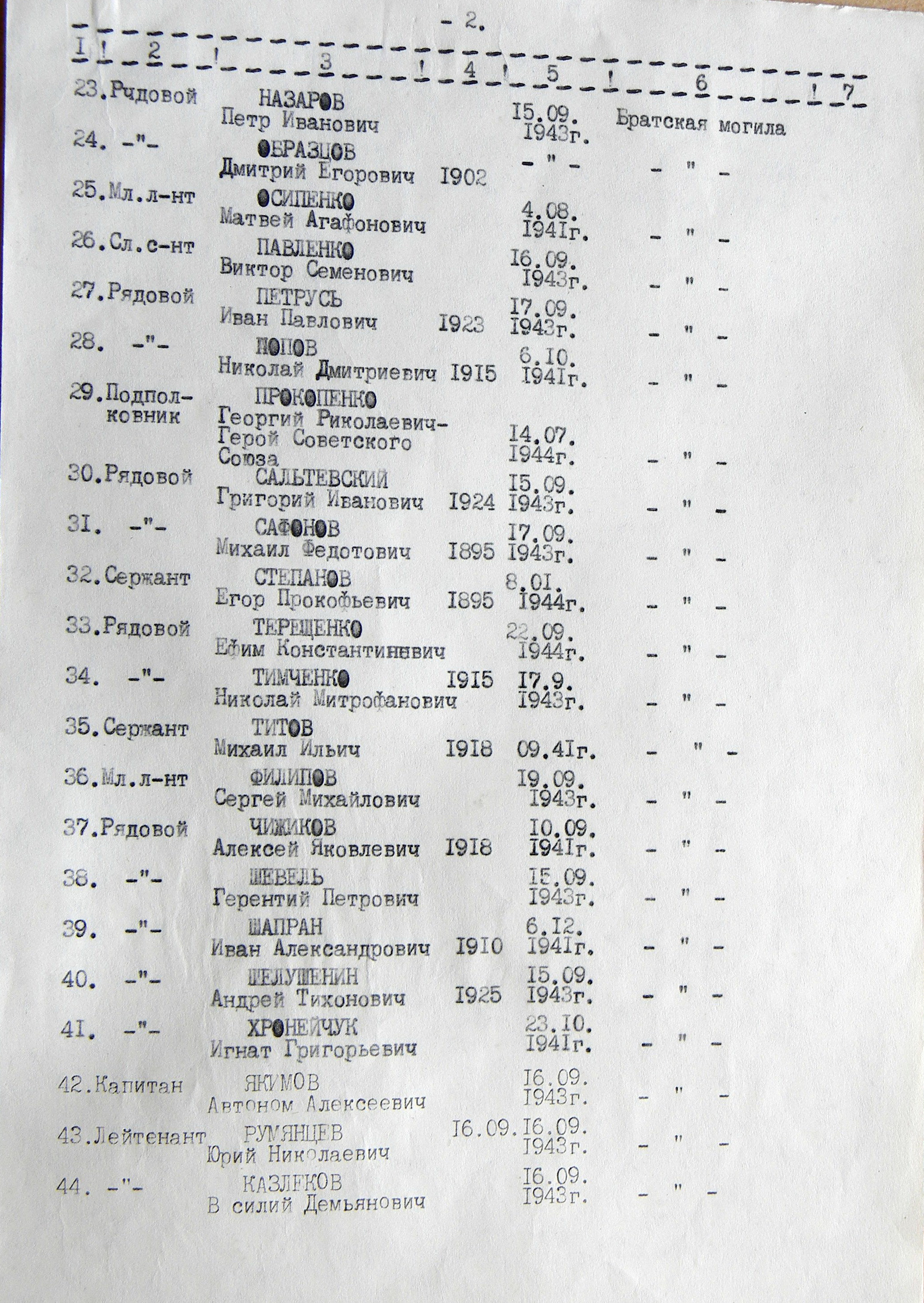 Братская могила в центре г. Ромны 