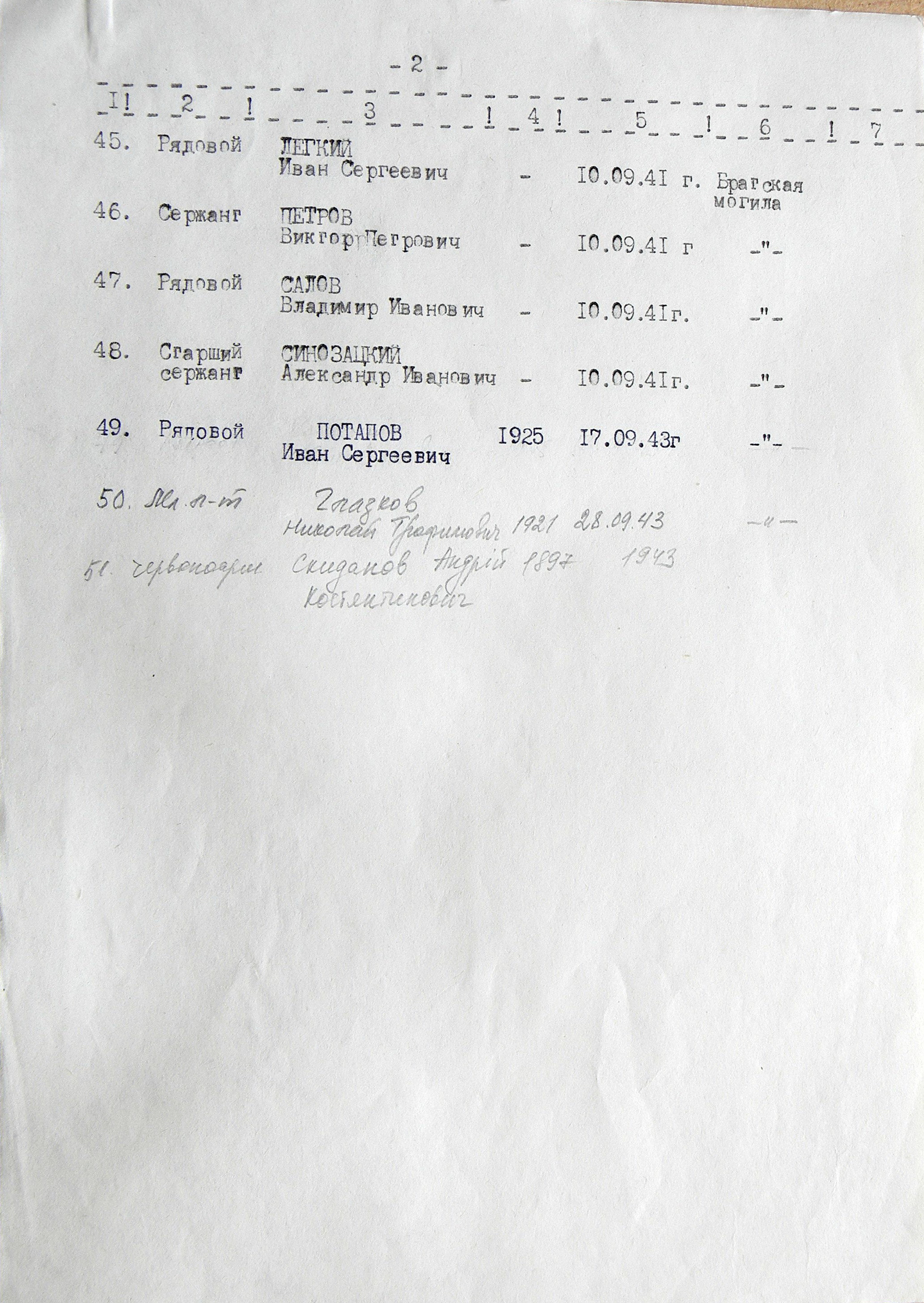 Братская могила в центре г. Ромны 
