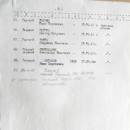 Братская могила в центре г. Ромны 