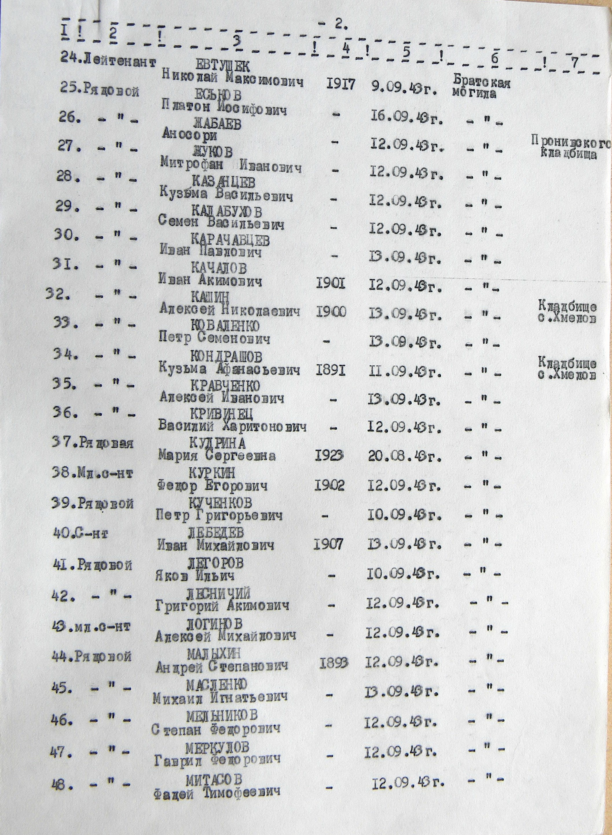 Братская могила в с. Хмелов