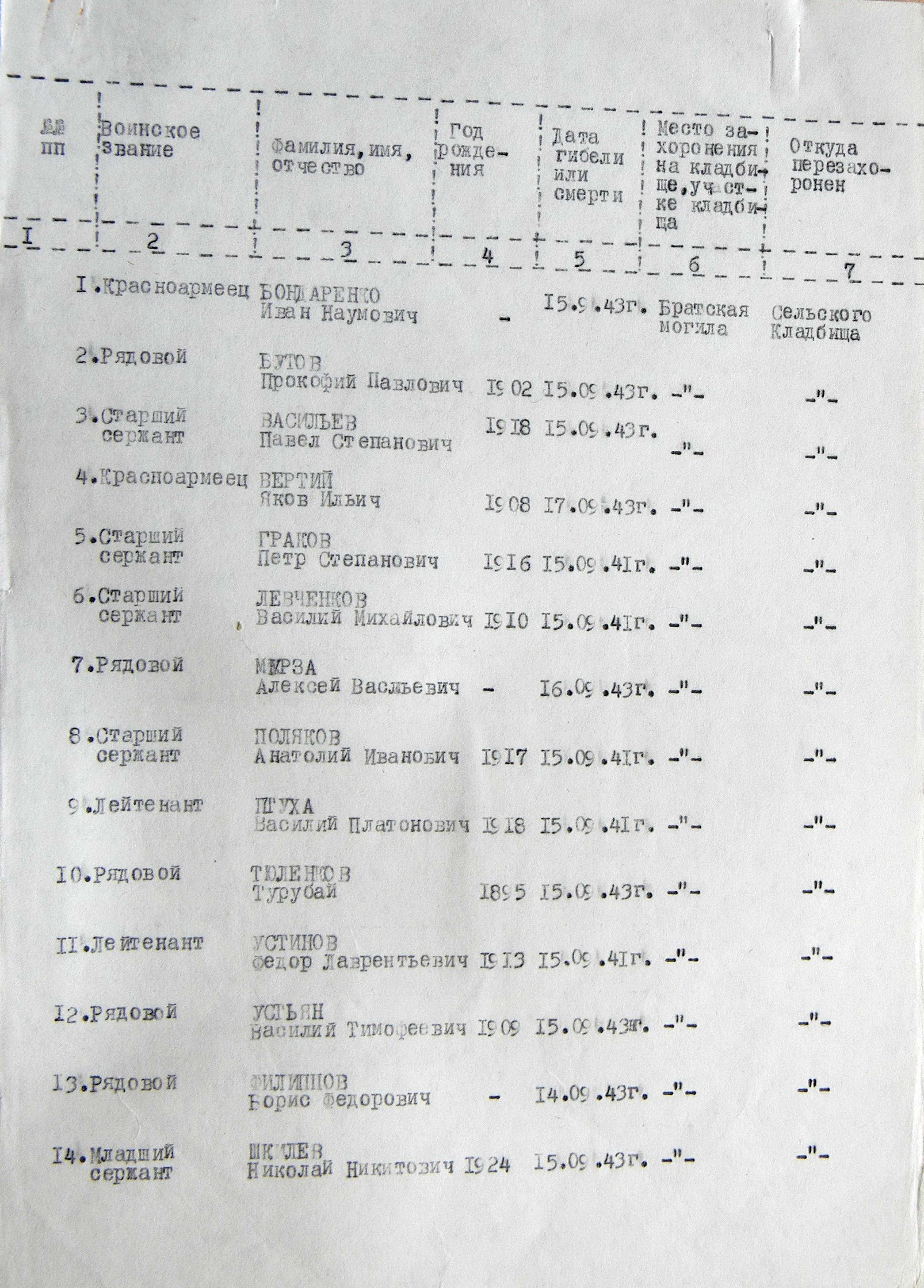Братская могила в с. Хоминцы 