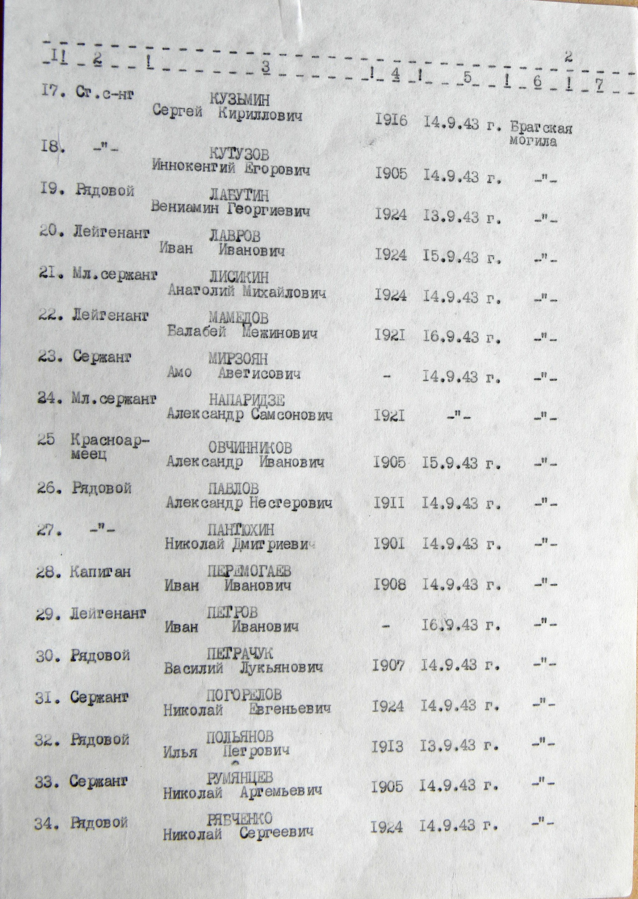 Братская могила в с. Ярошовка