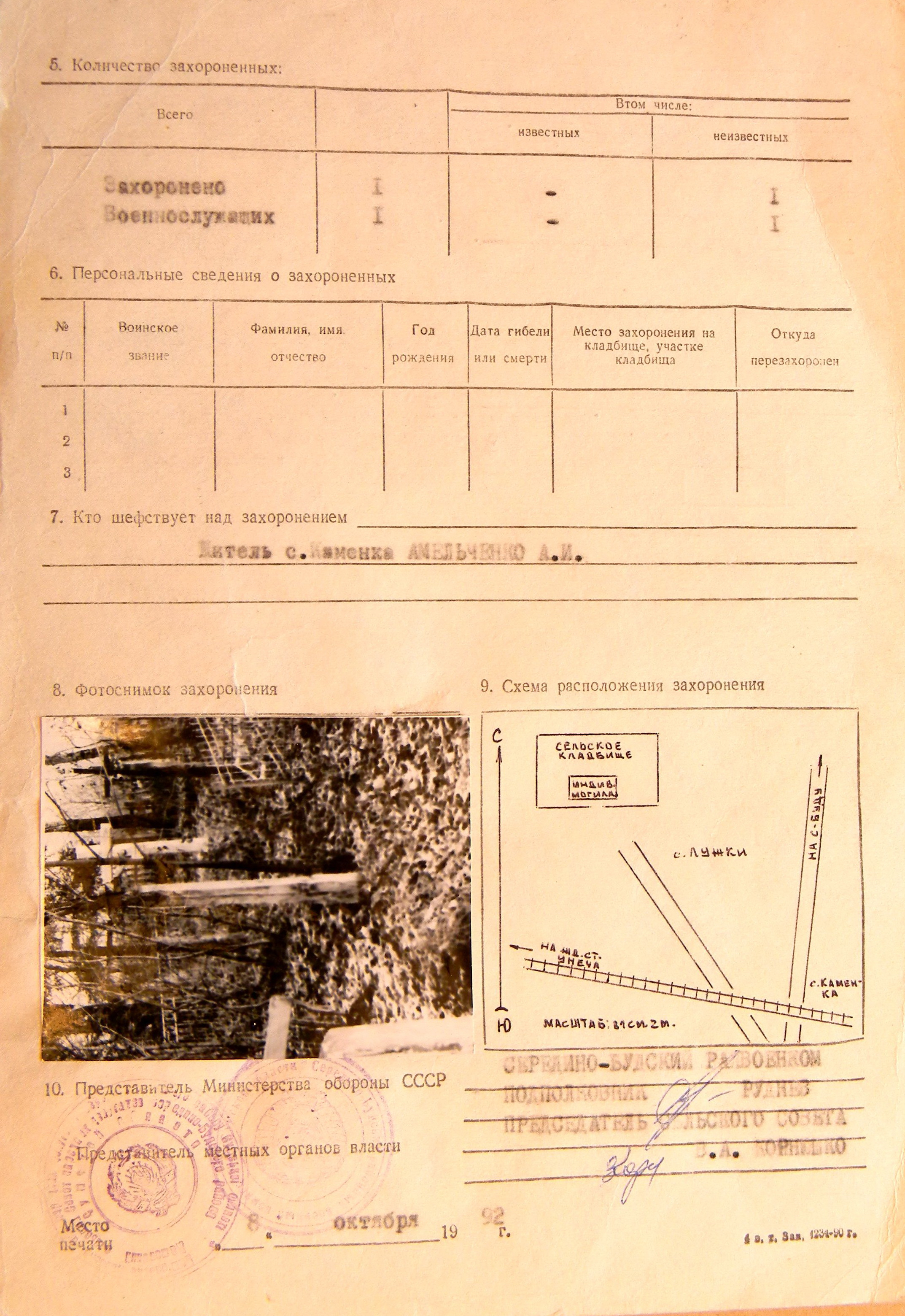 Могила неизвестного солдата на кладбище в с. Лужки
