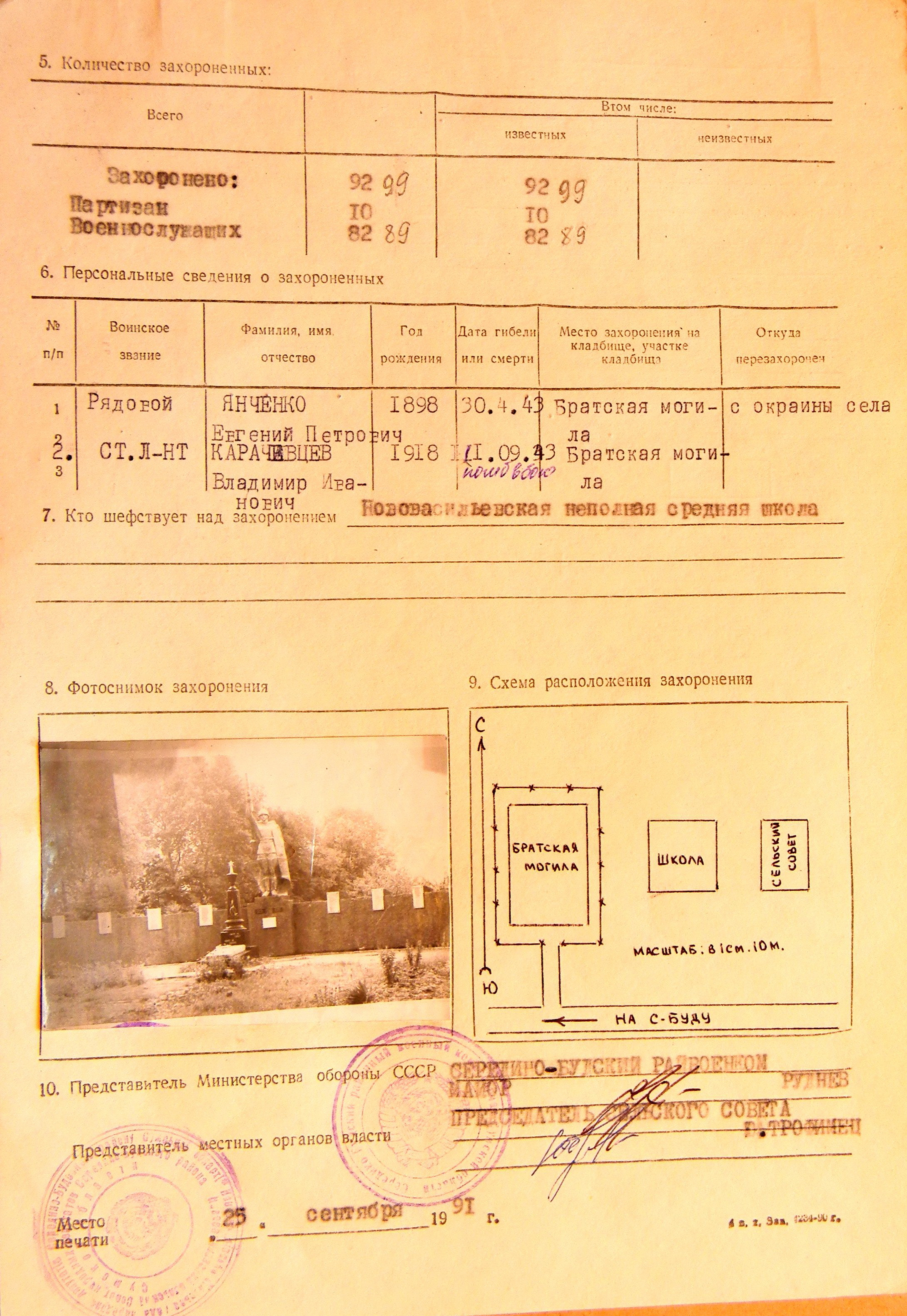 Братская могила в с. Нововасилевка