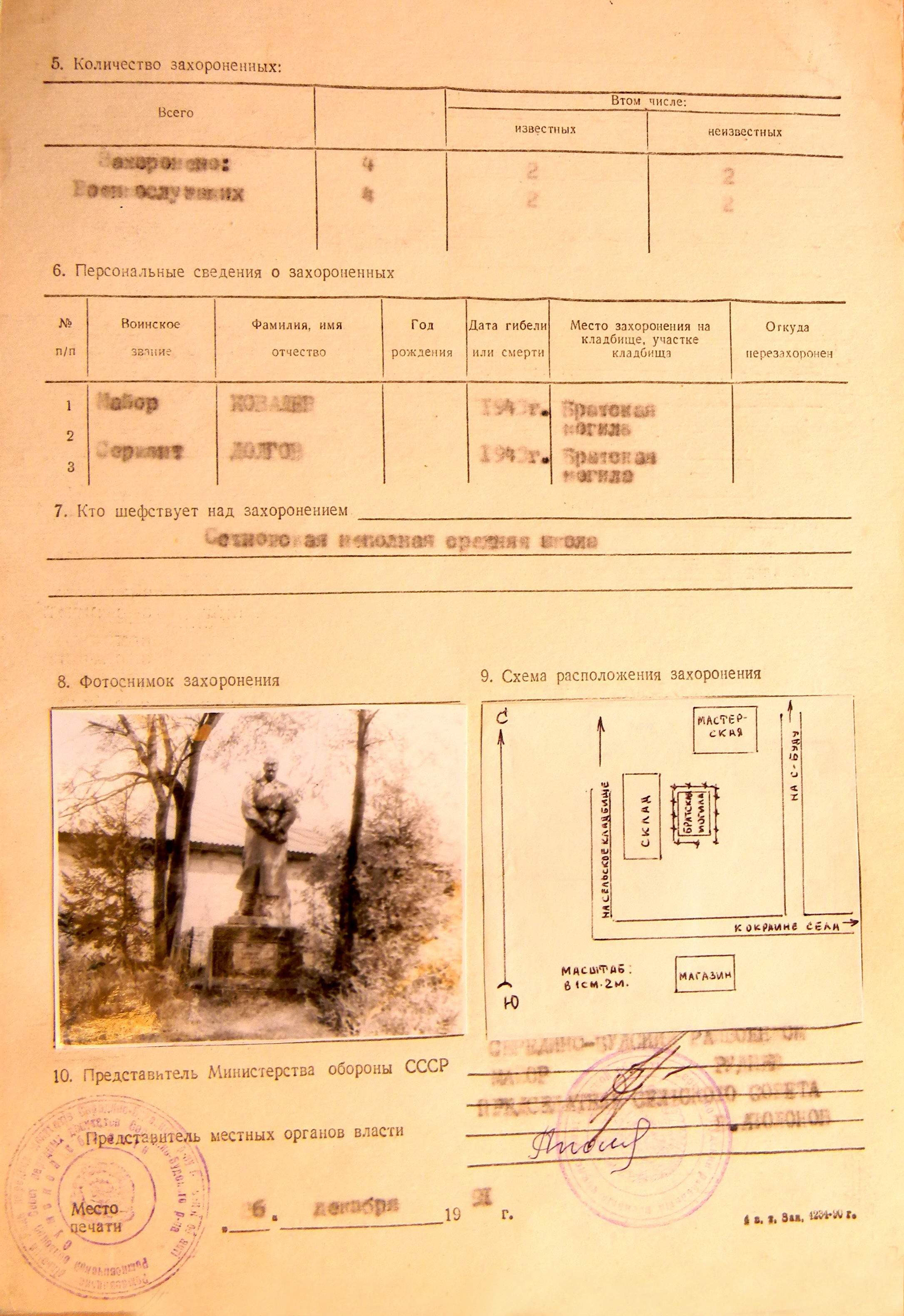 Братская могила в центре с. Сытное