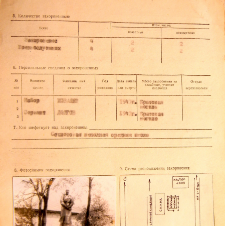 Братская могила в центре с. Сытное