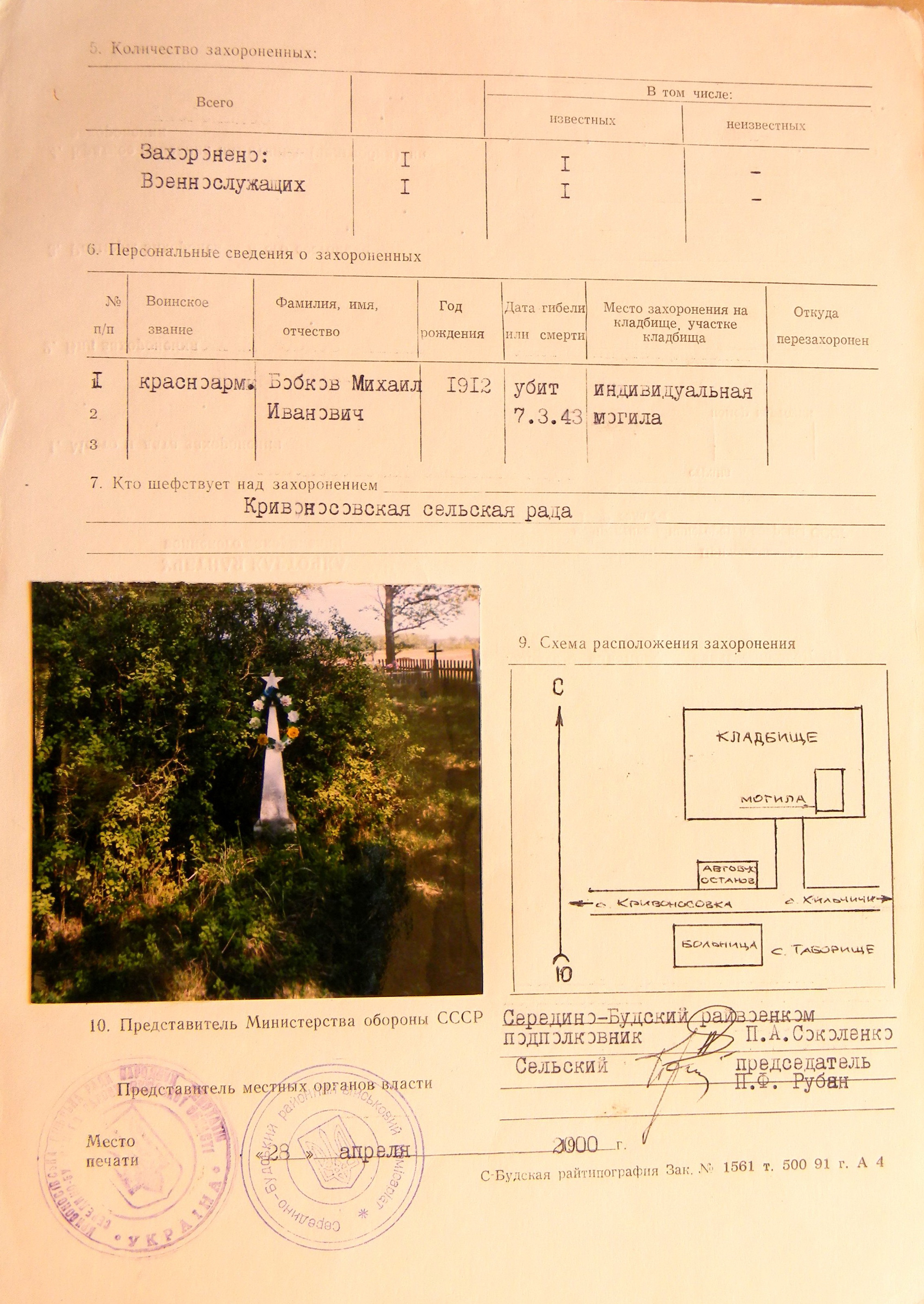 Могила красноармейца в с. Таборище