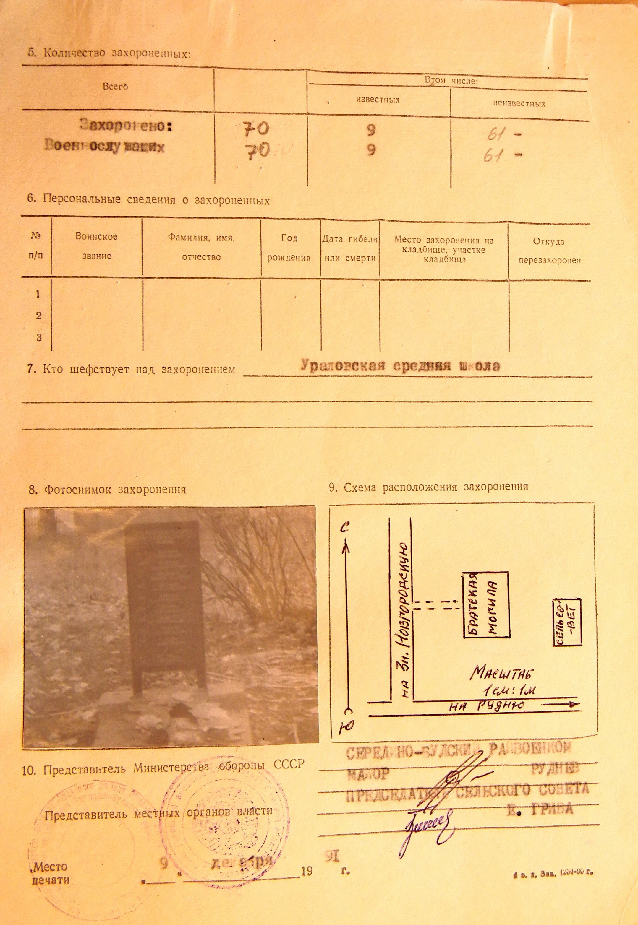 Братская могила в центре с. Уралово