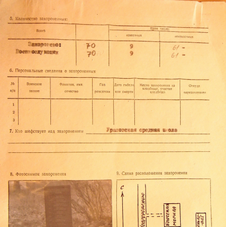 Братская могила в центре с. Уралово