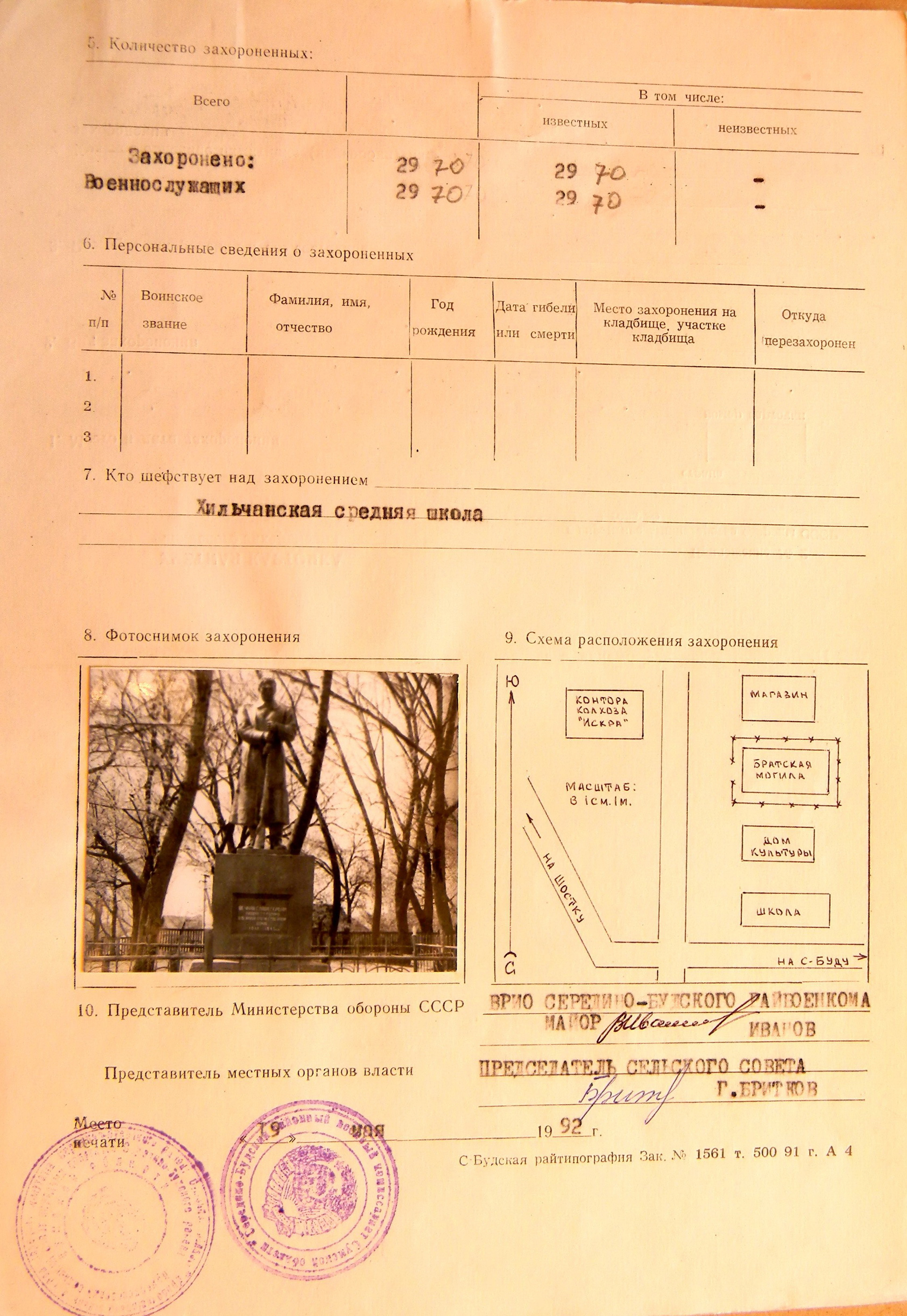 Братская могила в с. Хильчичи 