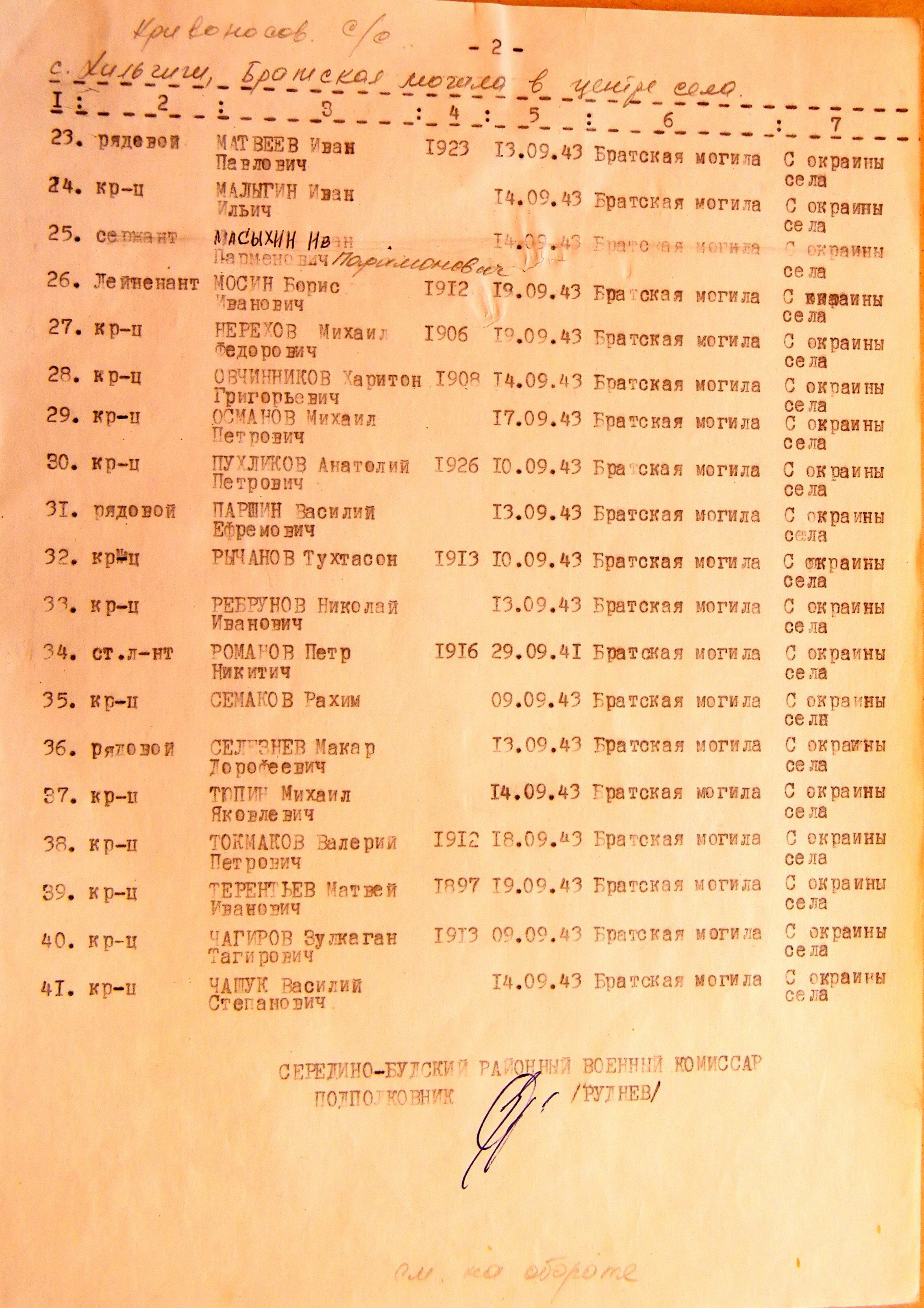 Братская могила в с. Хильчичи 