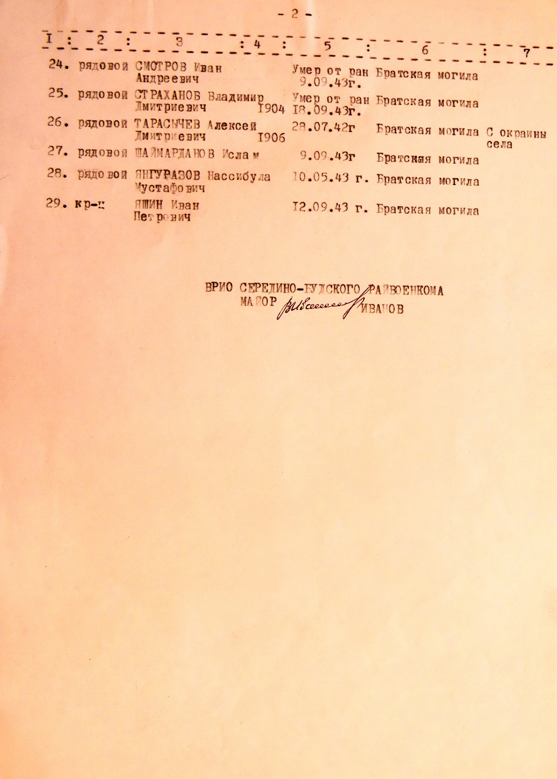 Братская могила в с. Хильчичи 