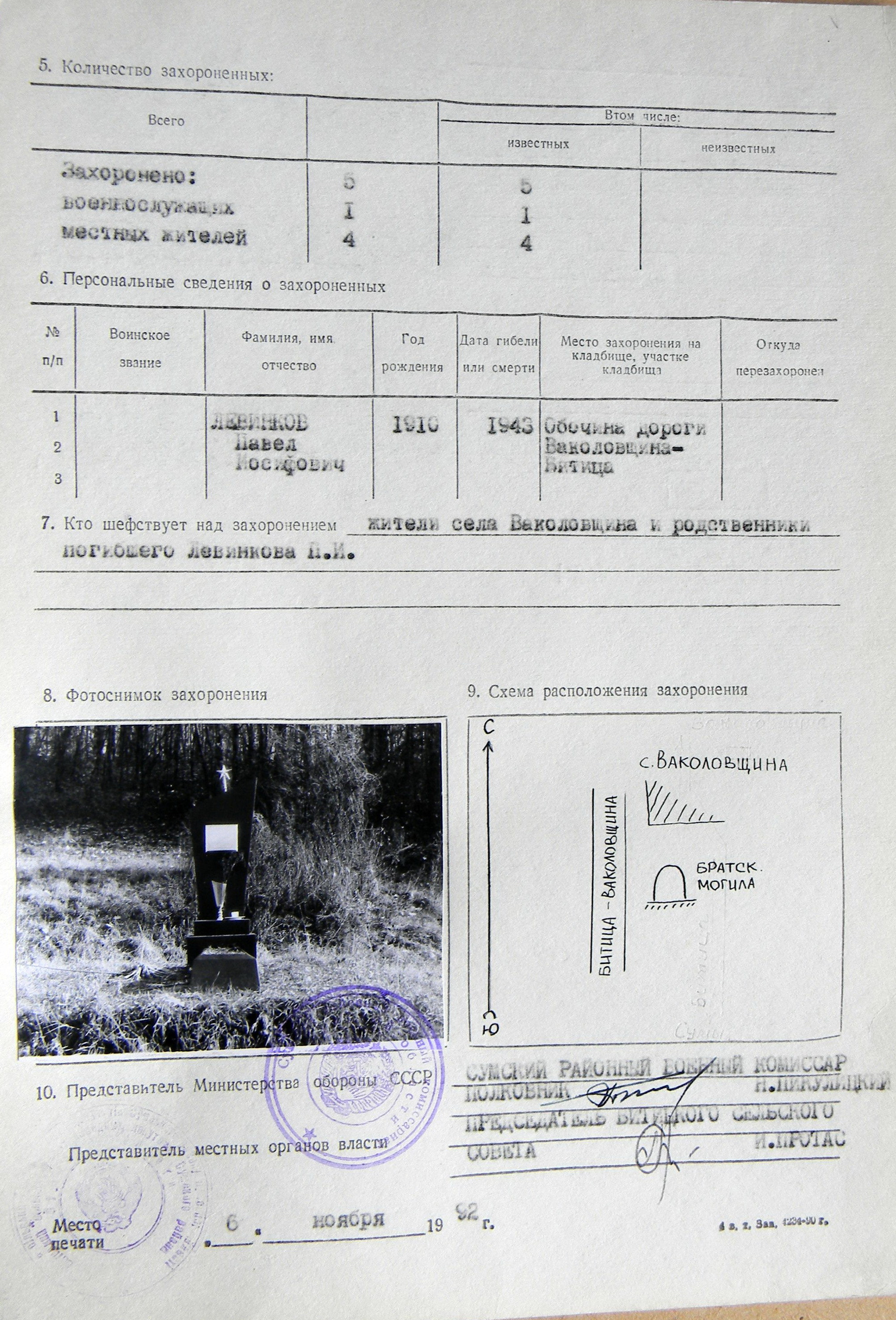 Братская могила возле дороги на Волковщину в с. Баколовщина