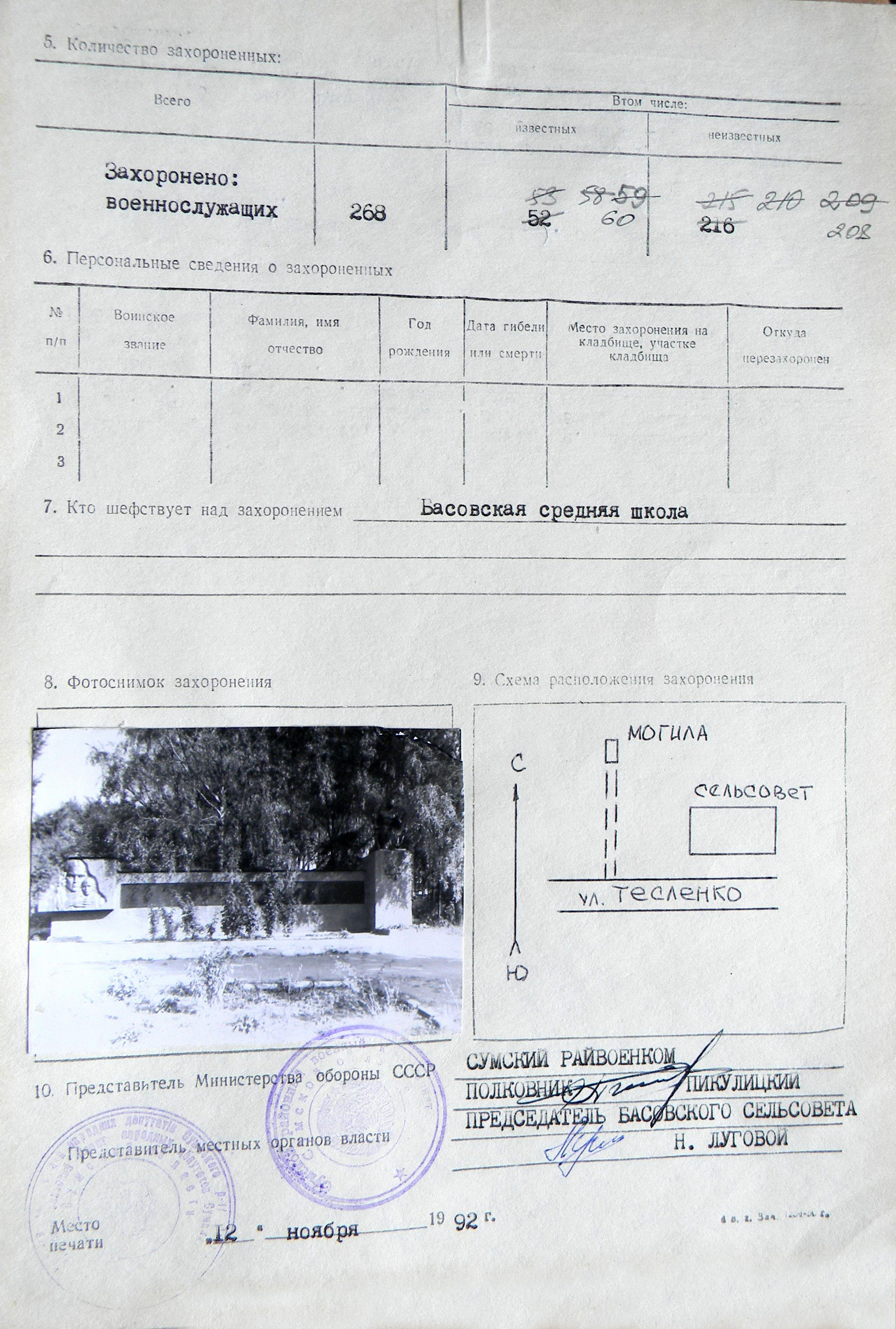 Братская могила возле сельсовета в с. Басовка 