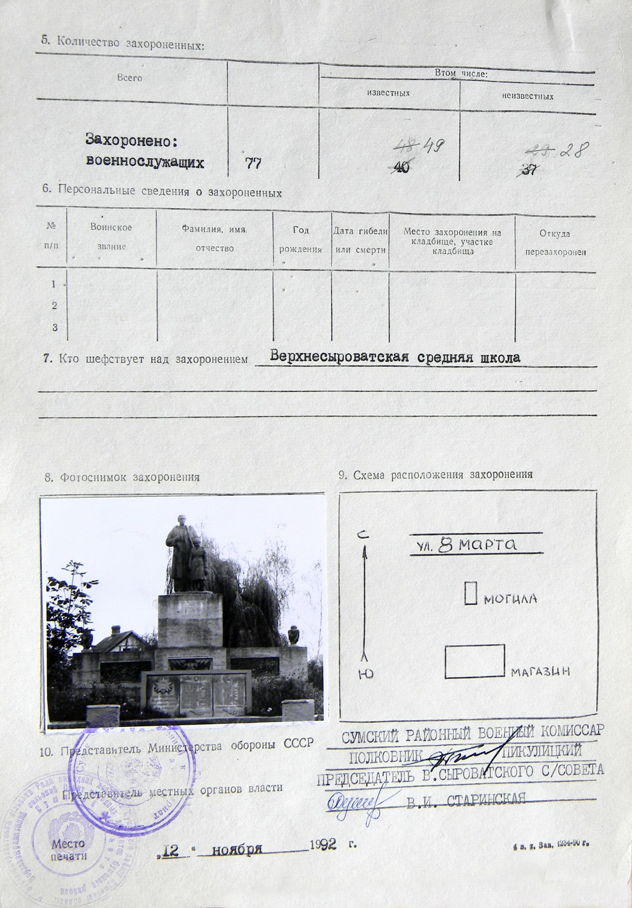 Братская могила возле магазина в с. Верхняя Сыроватка
