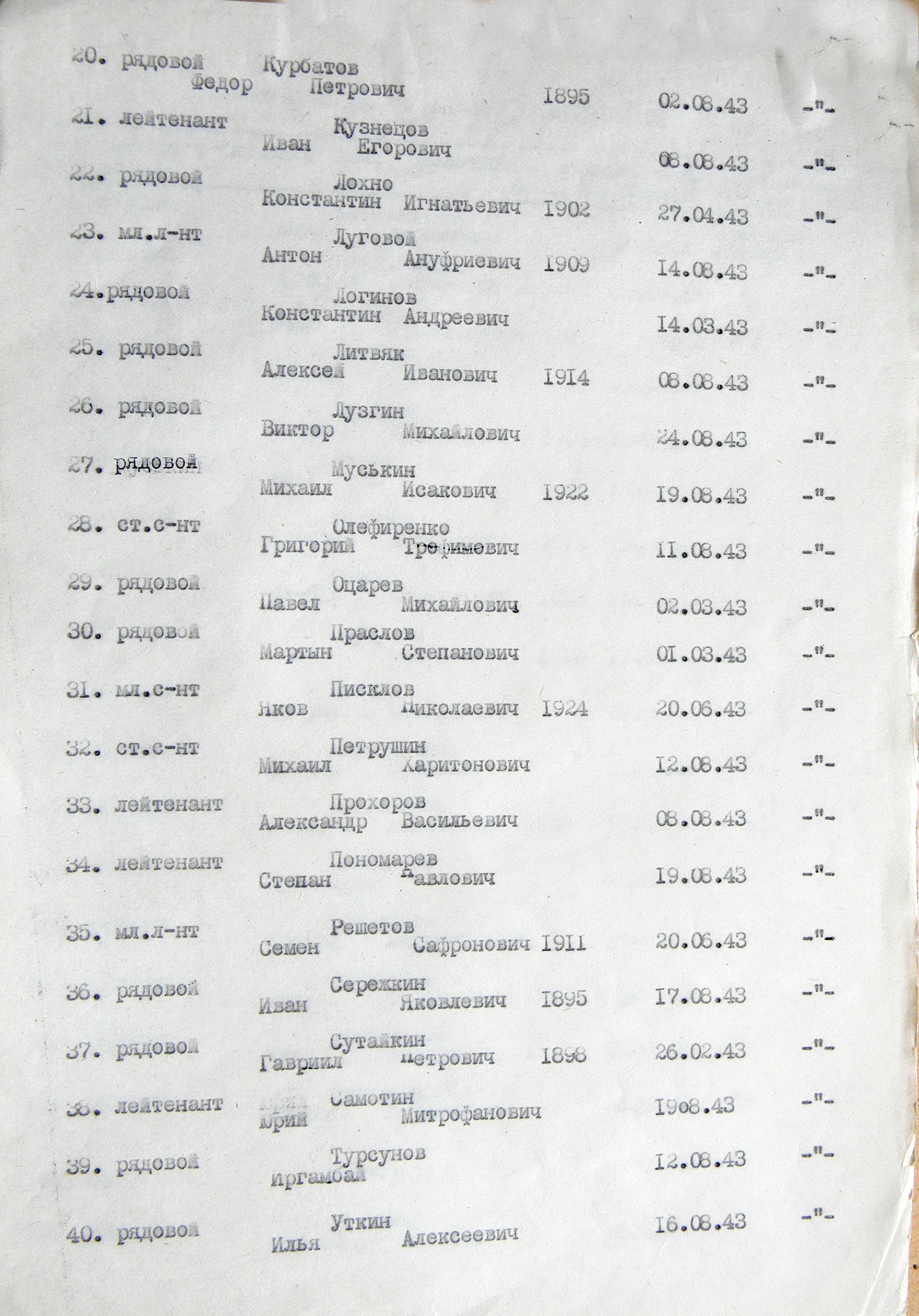 Братская могила возле магазина в с. Верхняя Сыроватка