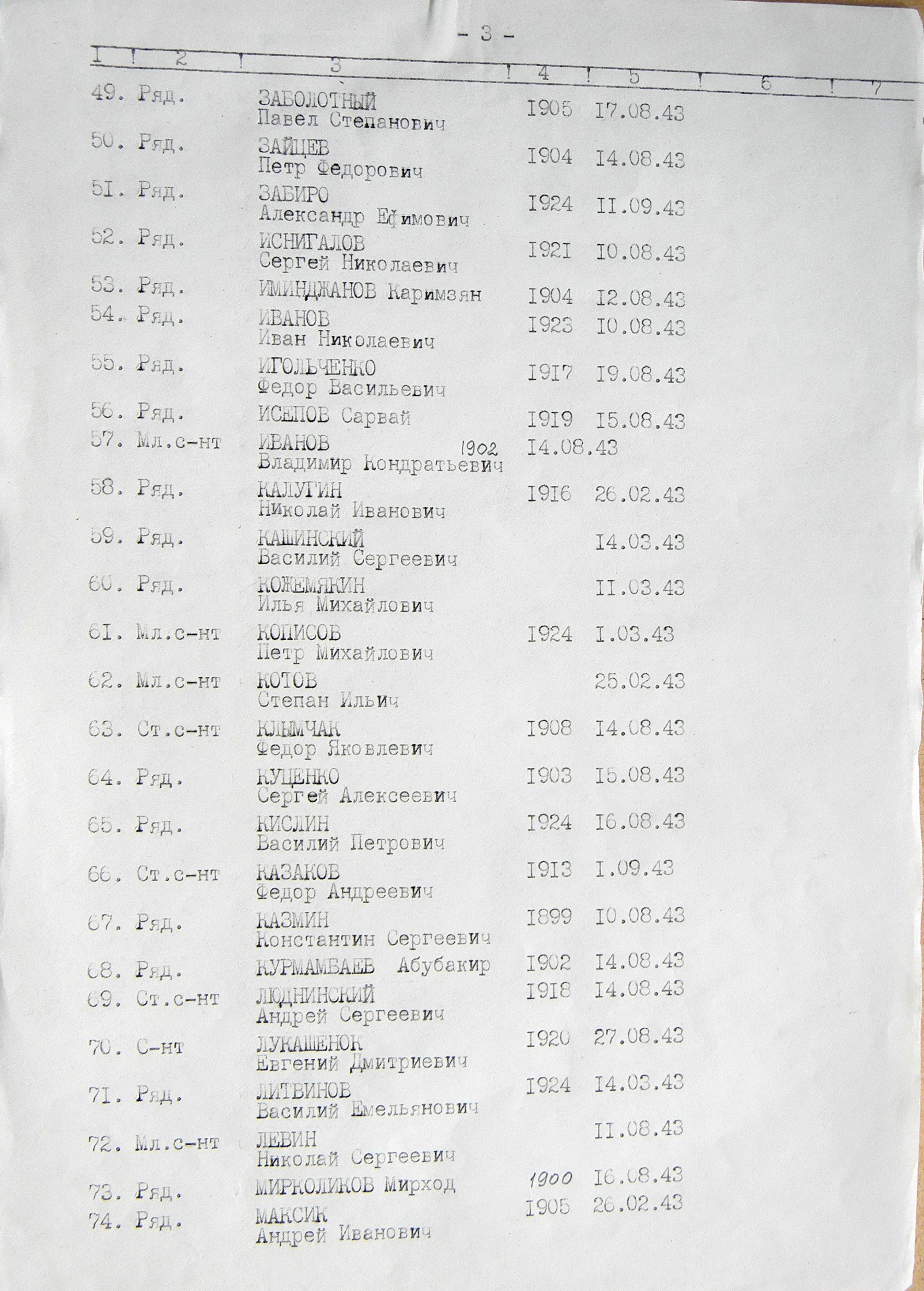 Братская могила на площади в с. Верхняя Сыроватка