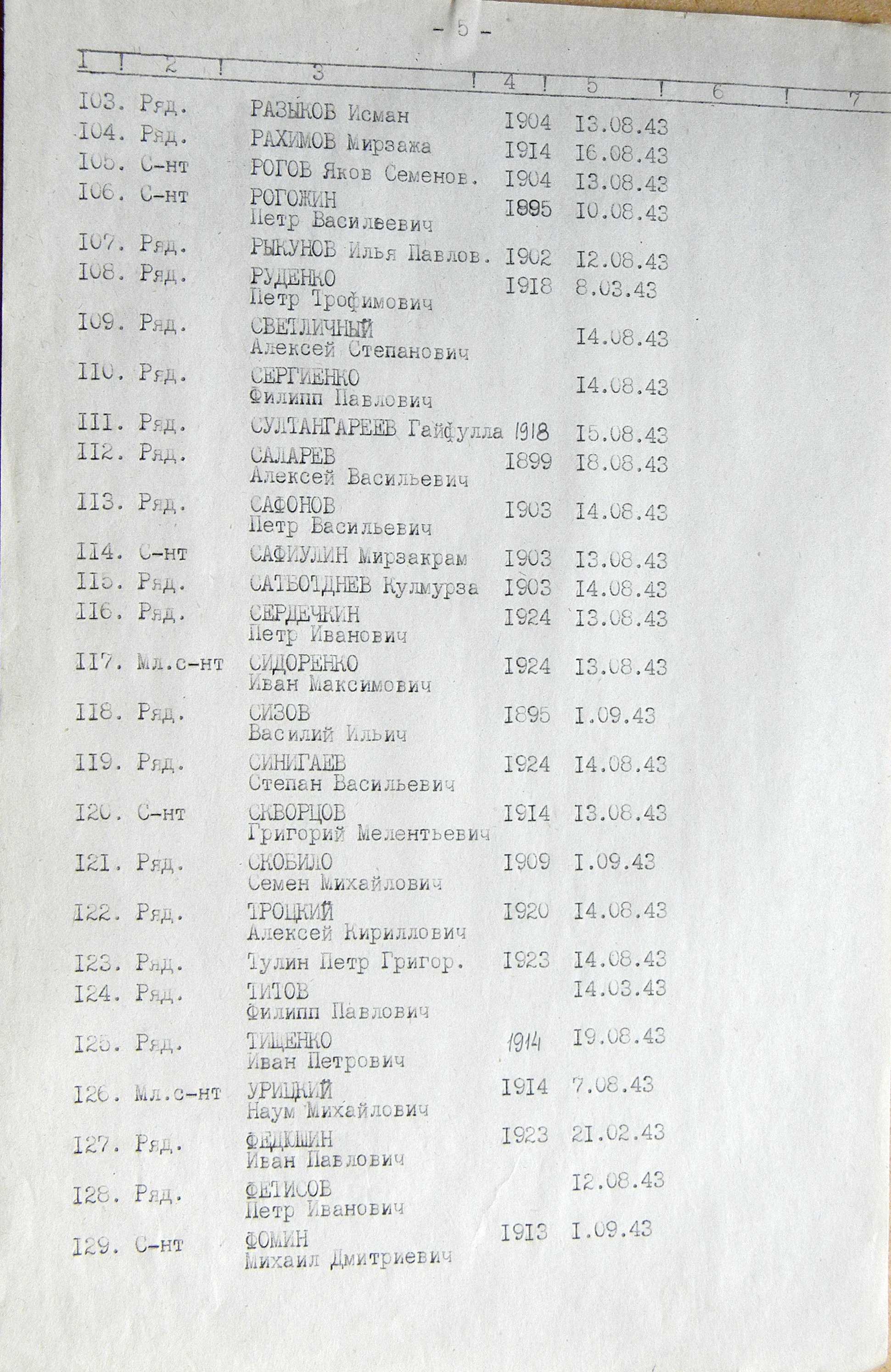 Братская могила на площади в с. Верхняя Сыроватка
