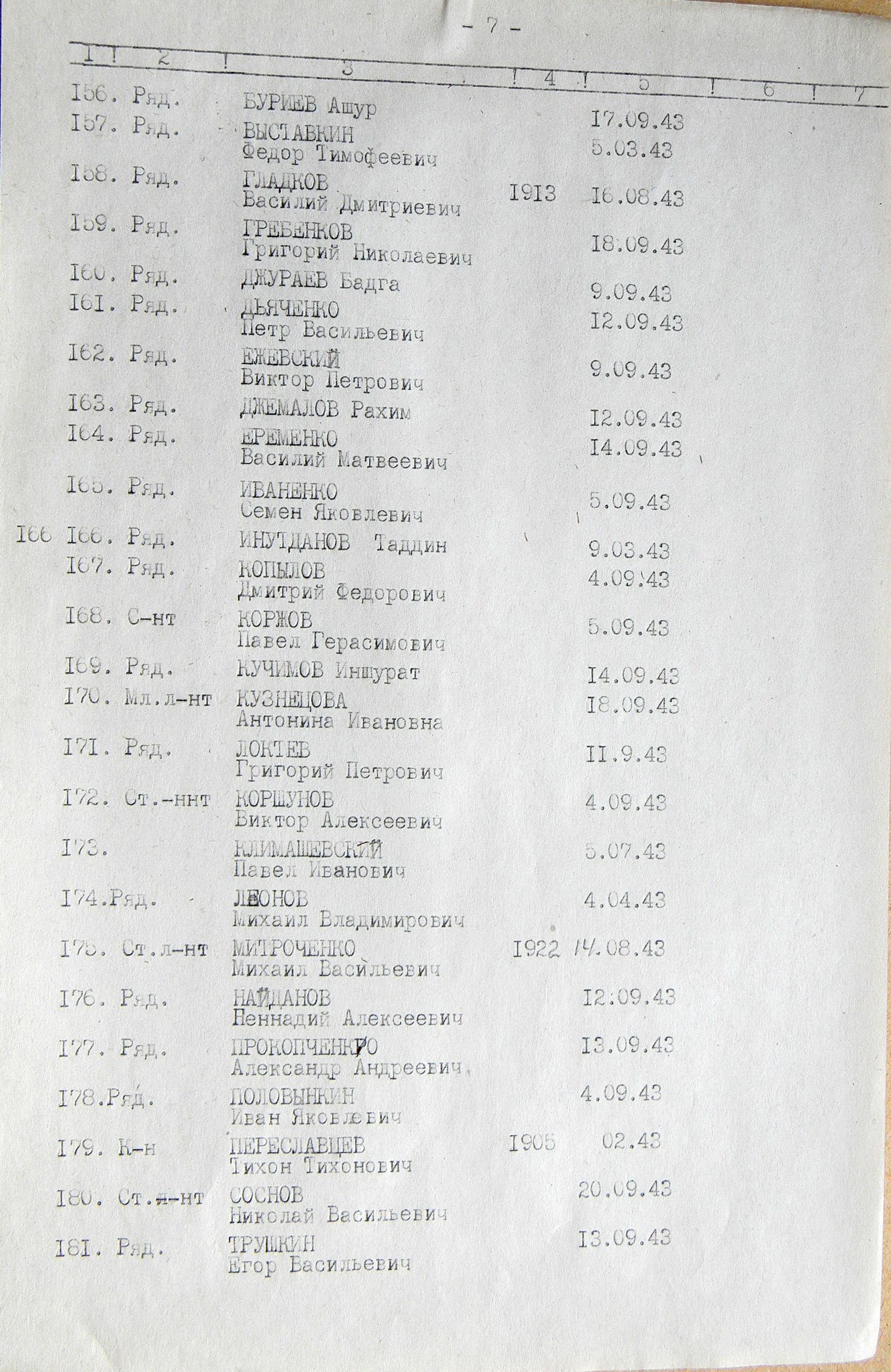 Братская могила на площади в с. Верхняя Сыроватка