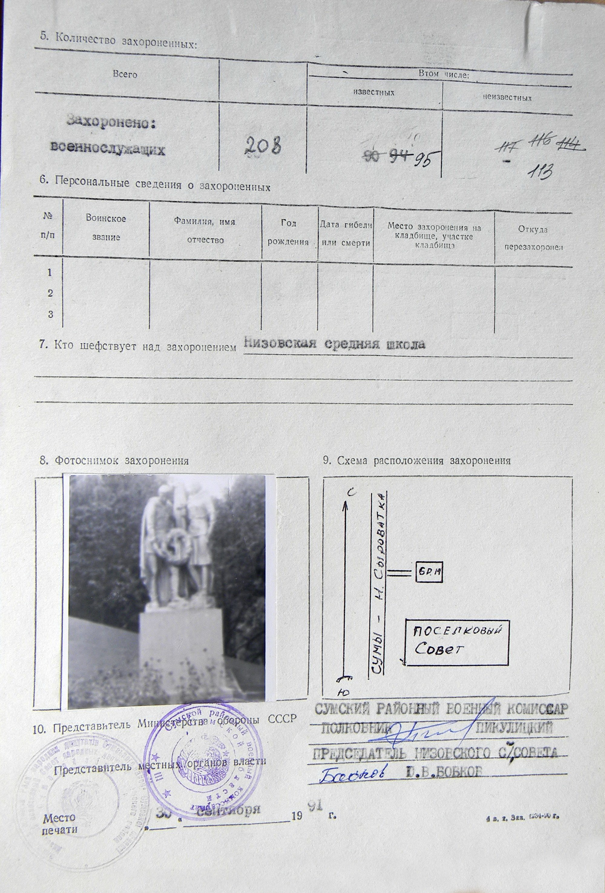 Братская могила возле поселкового совета в пгт Низы