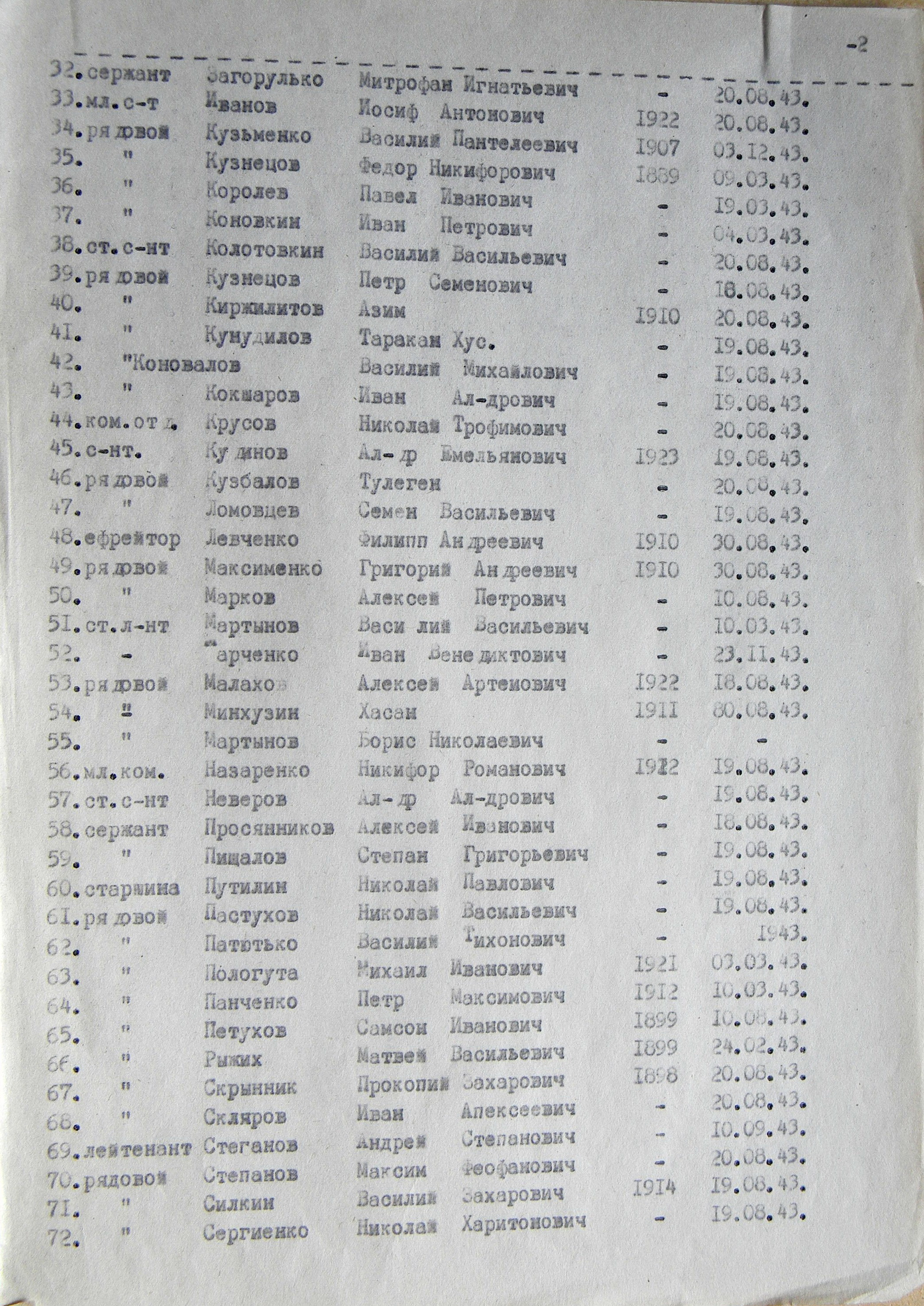 Братская могила возле поселкового совета в пгт Низы