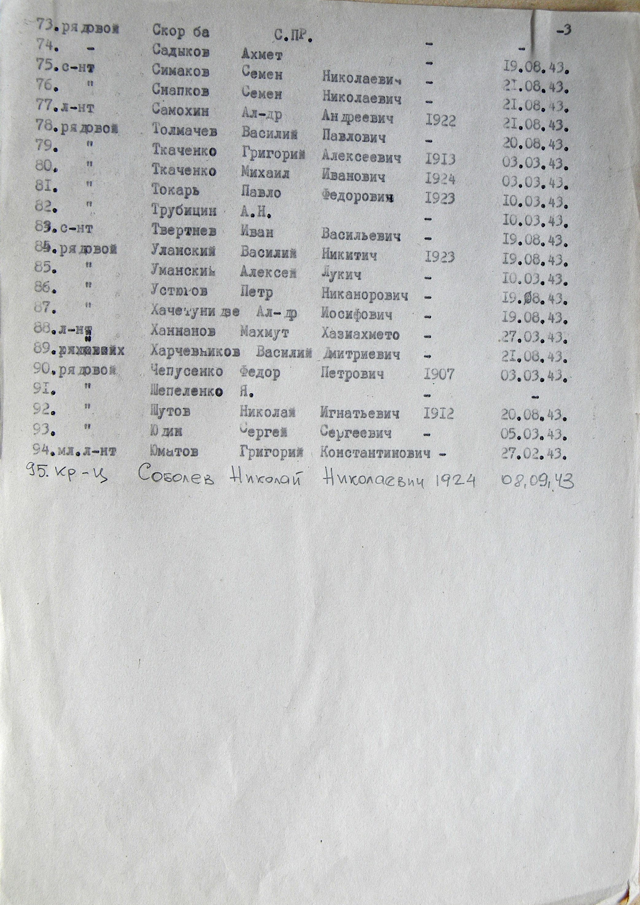 Братская могила возле поселкового совета в пгт Низы