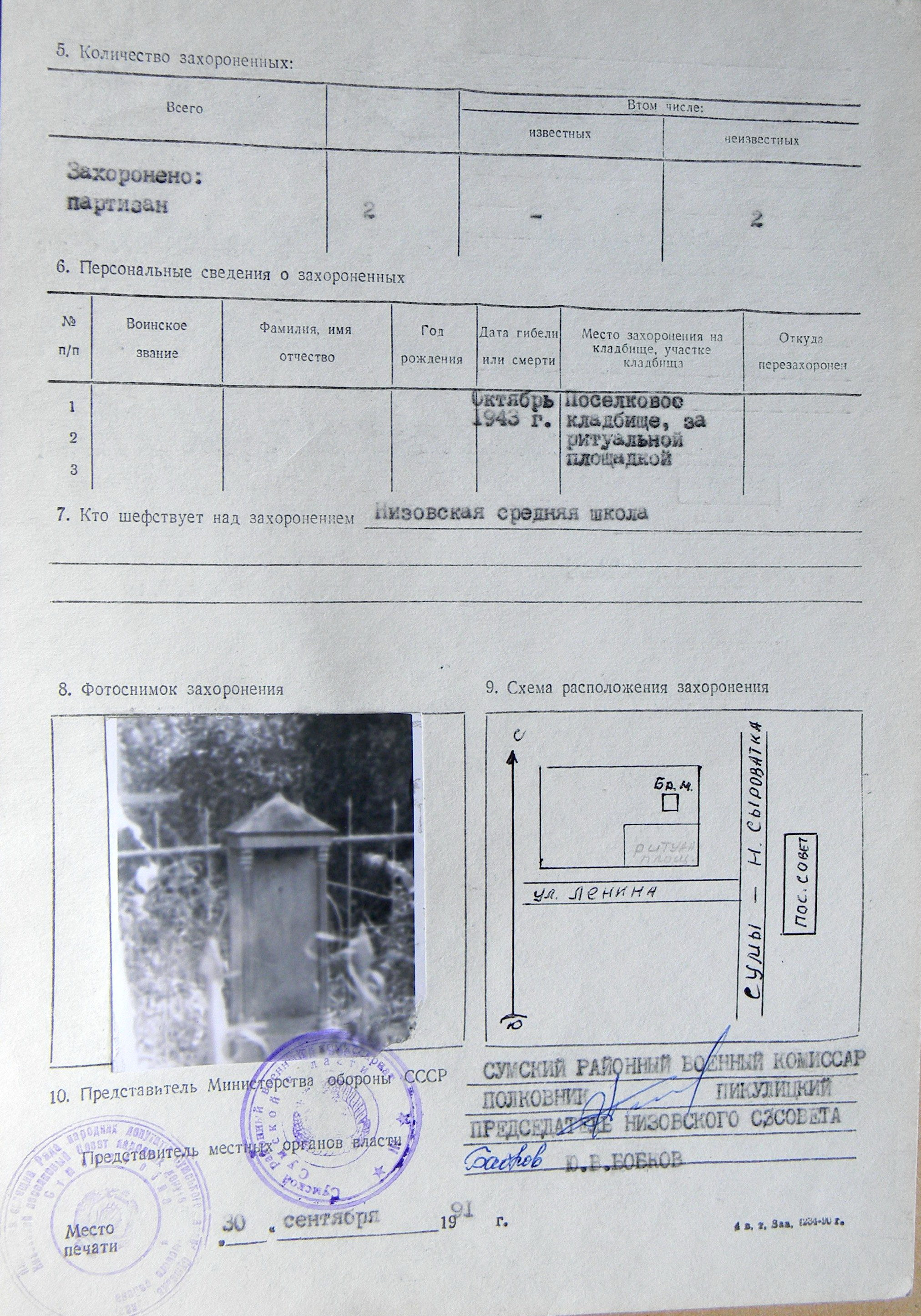 Братская могила на кладбище в пгт Низы